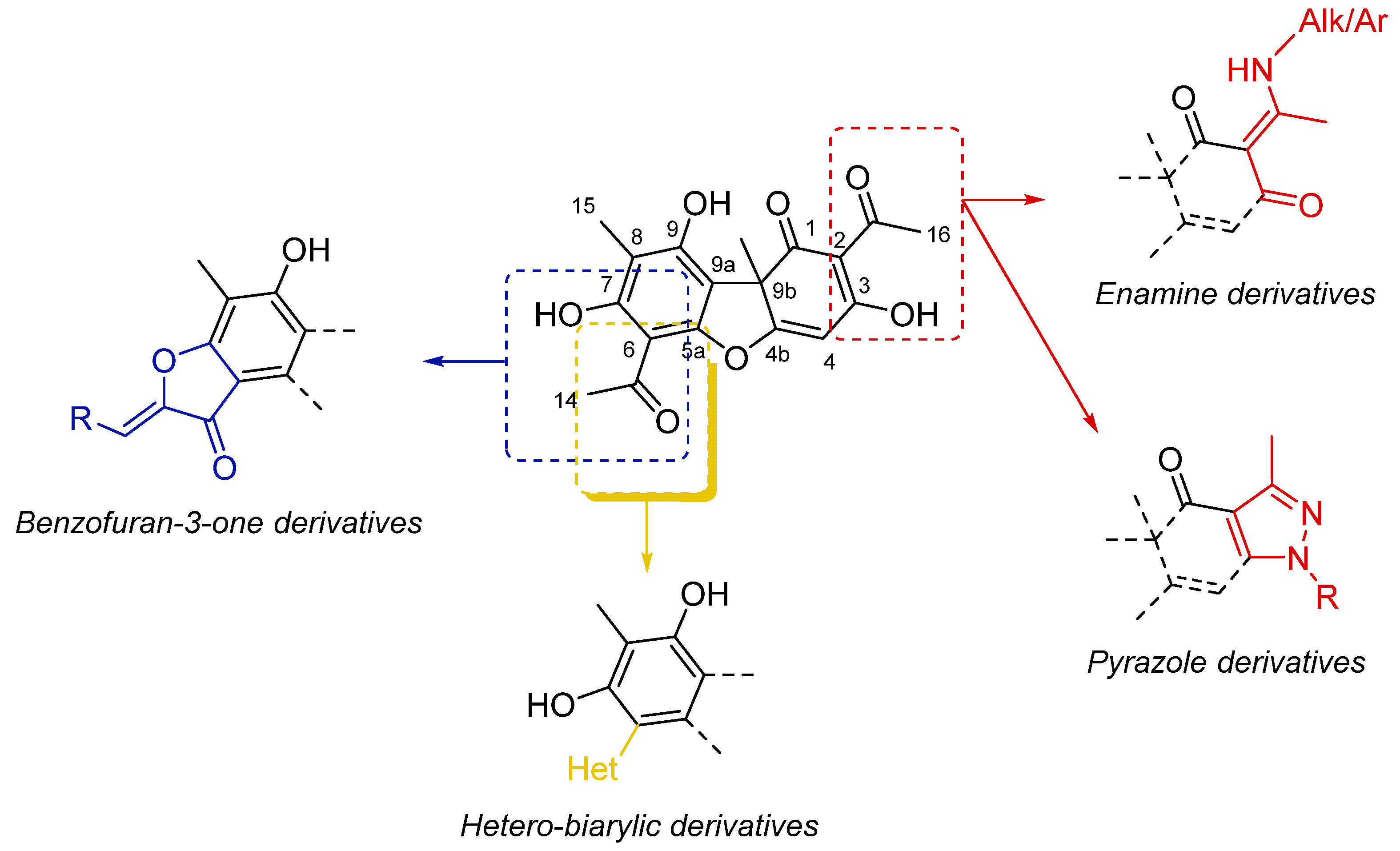Molecules 26 00455 g002 Molecules 26 00455 g002