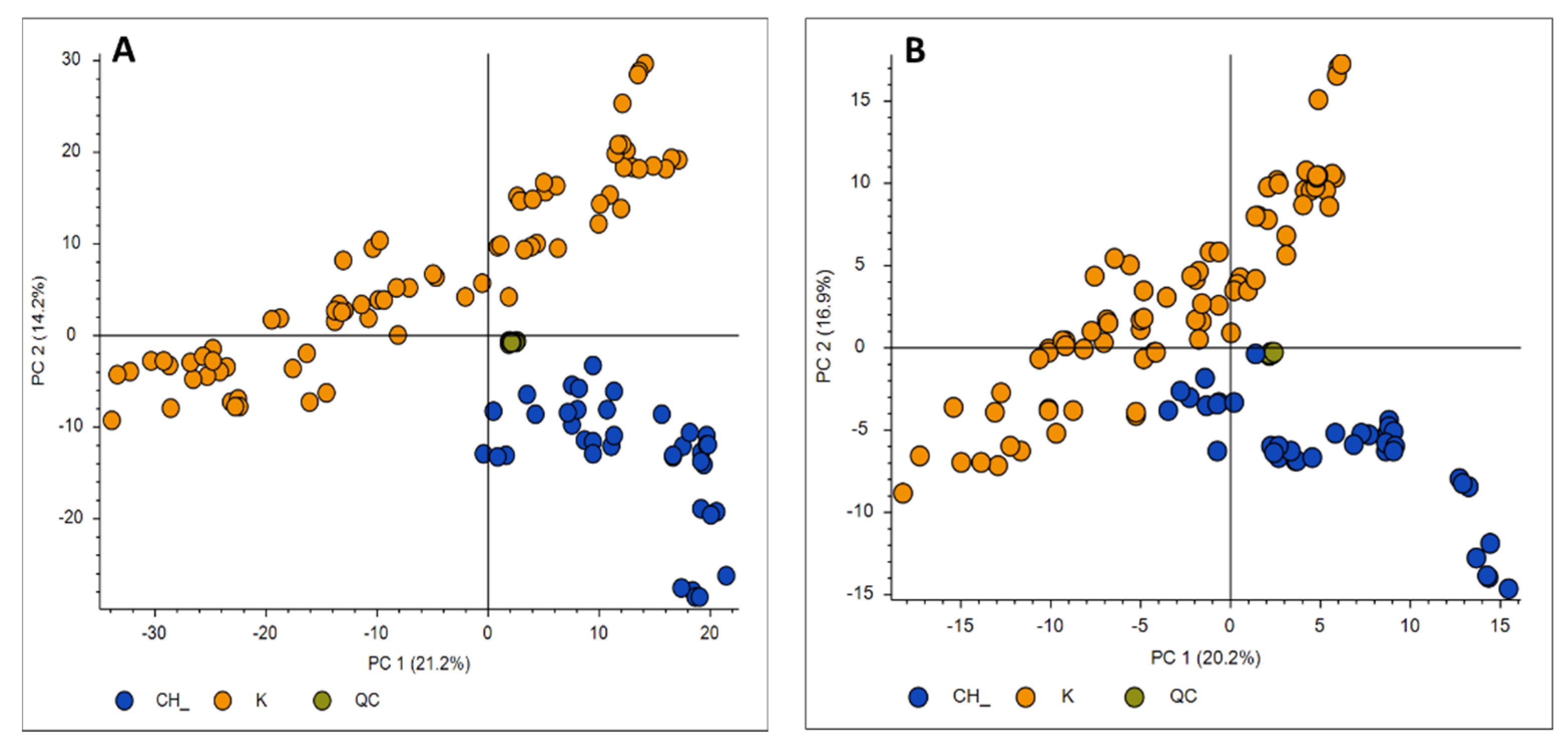 Molecules 26 00456 g001