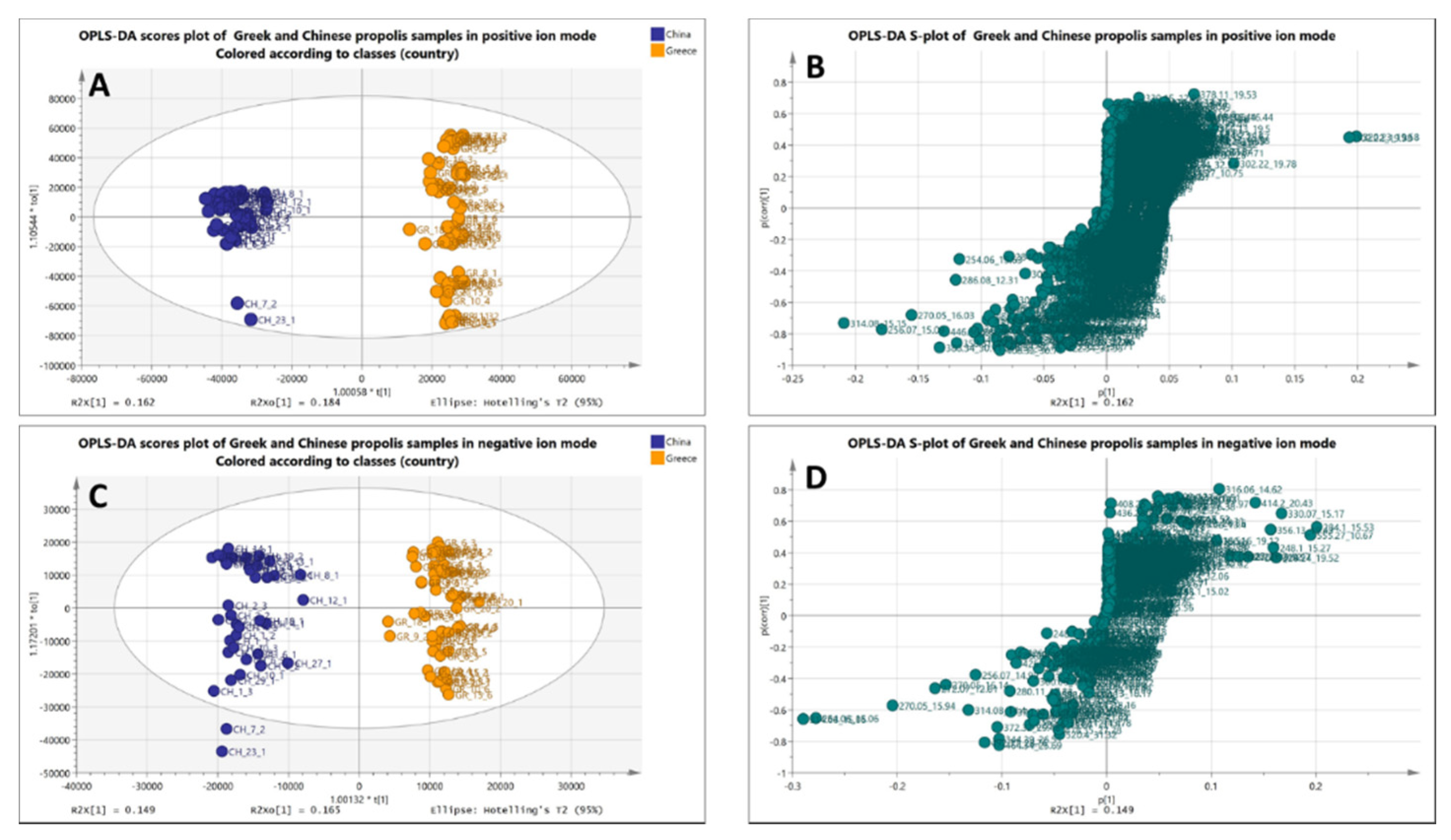 Molecules 26 00456 g002