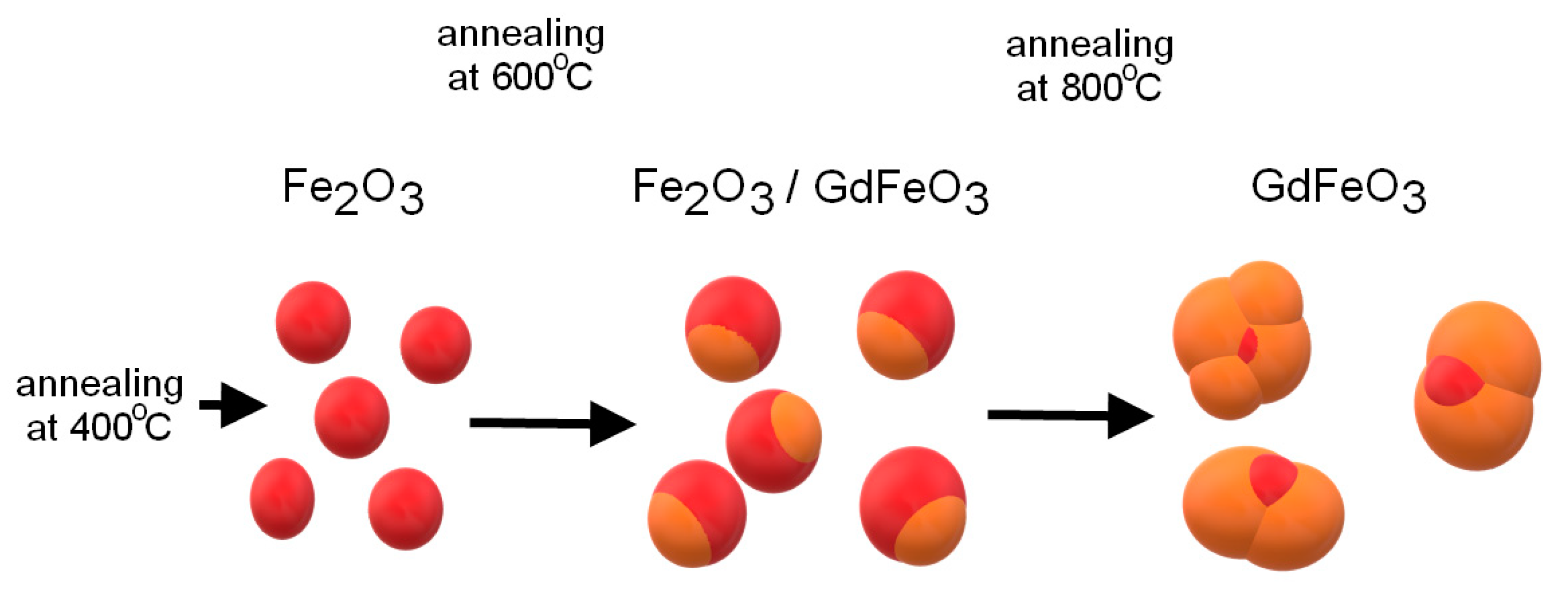 Molecules 26 00457 g003