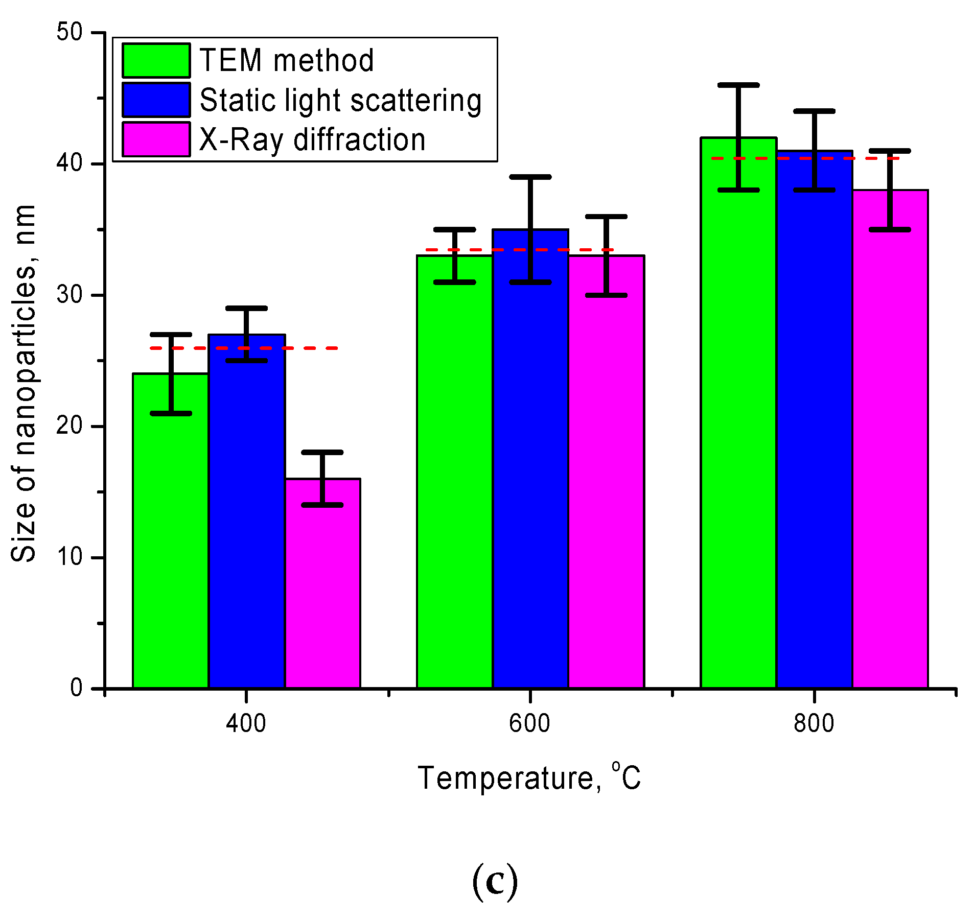 Molecules 26 00457 g004b