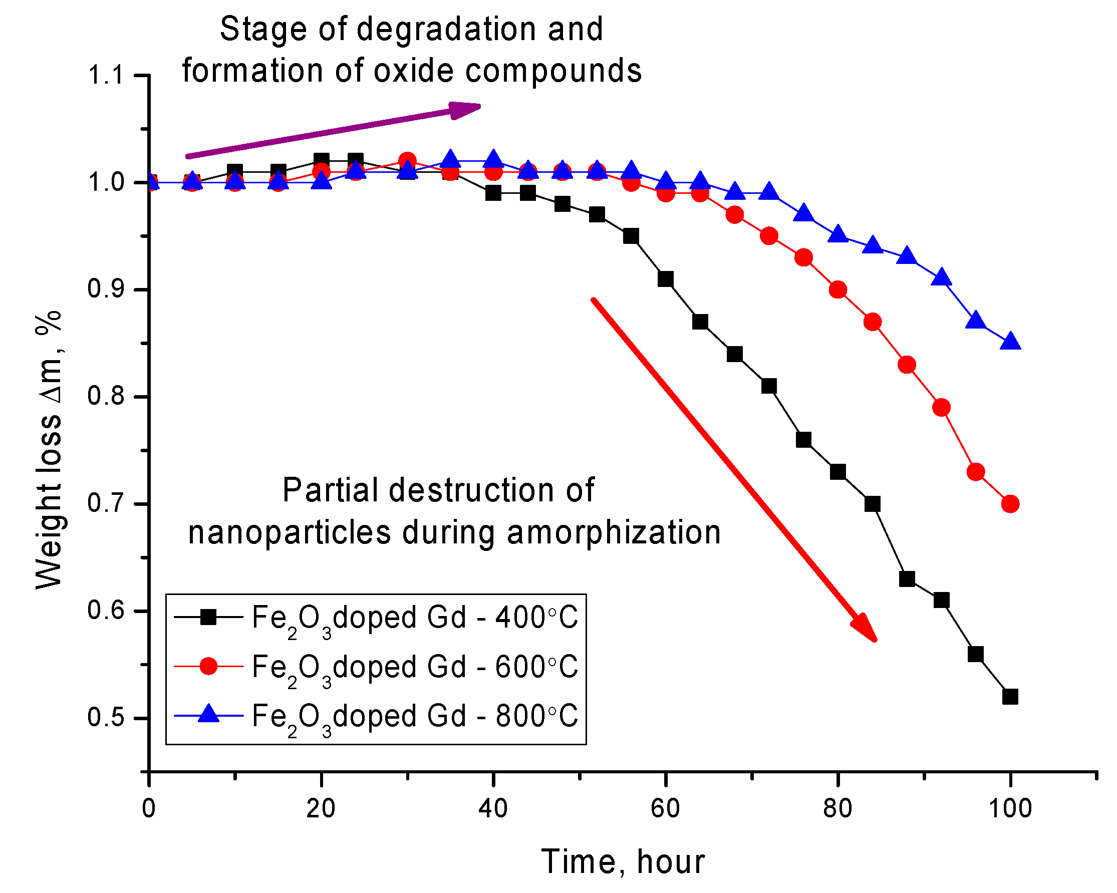 Molecules 26 00457 g006