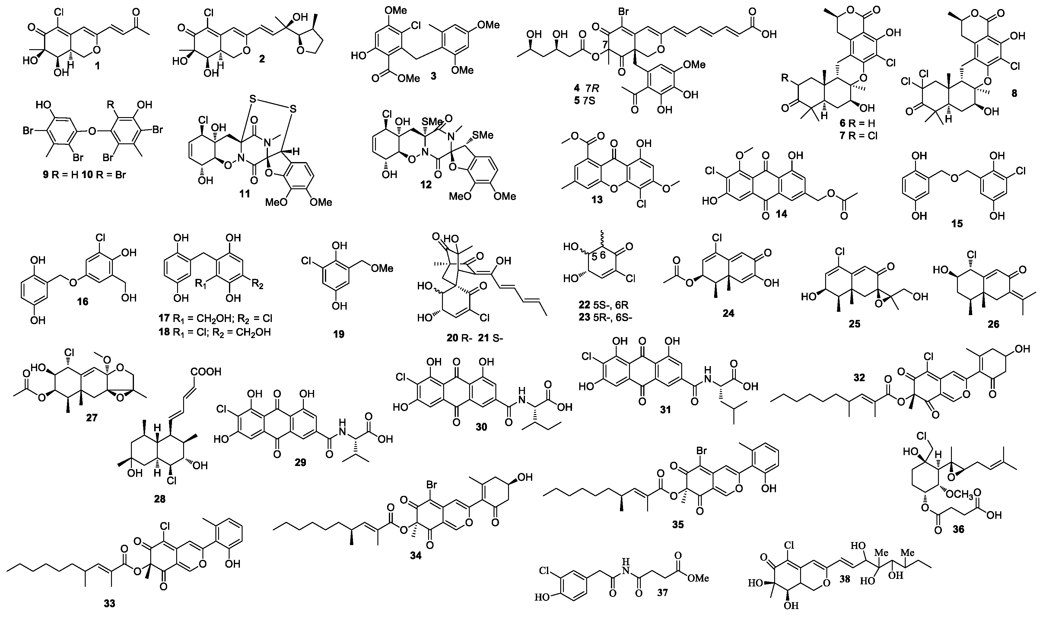 Molecules 26 00458 g001