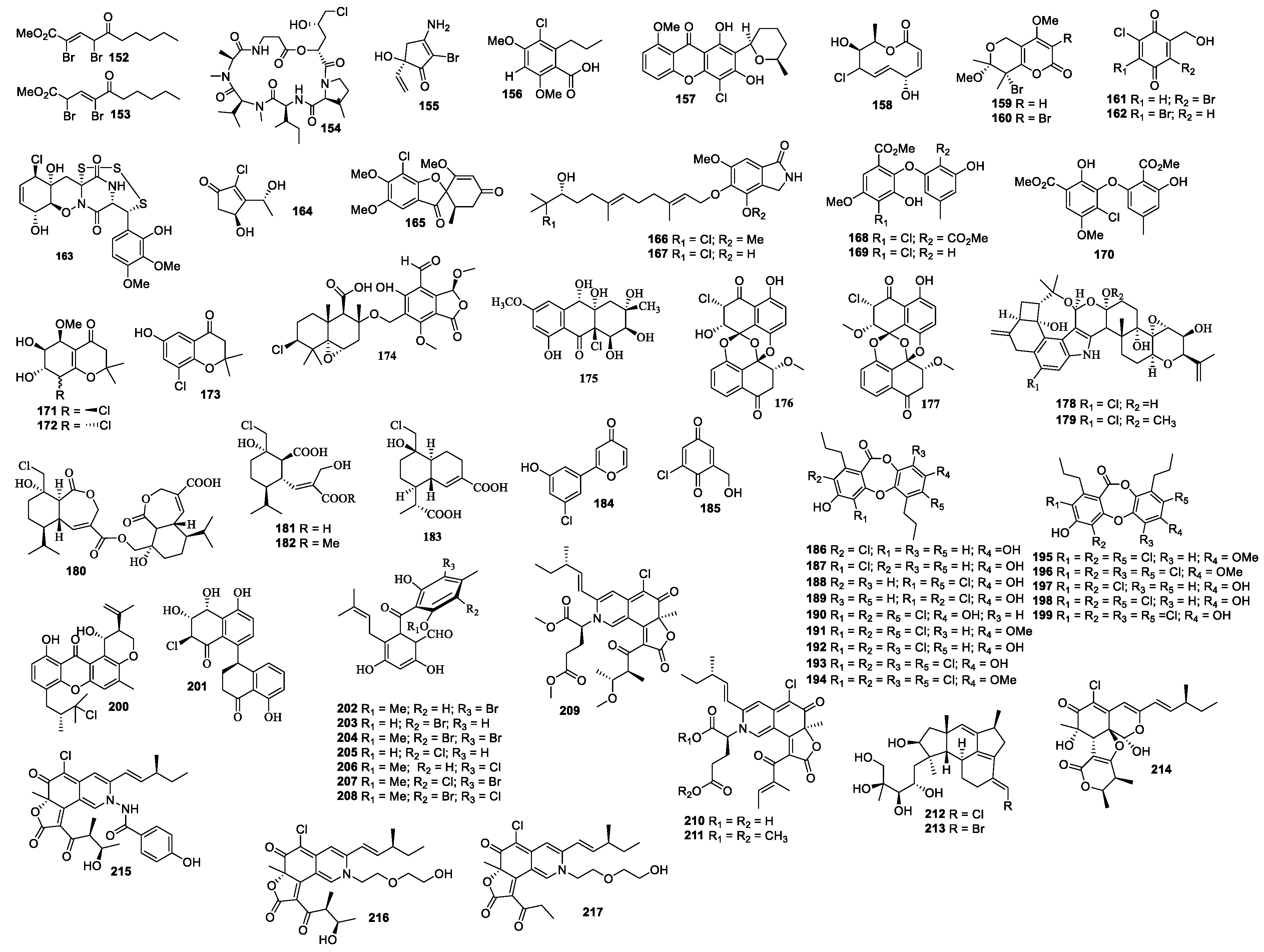 Molecules 26 00458 g005