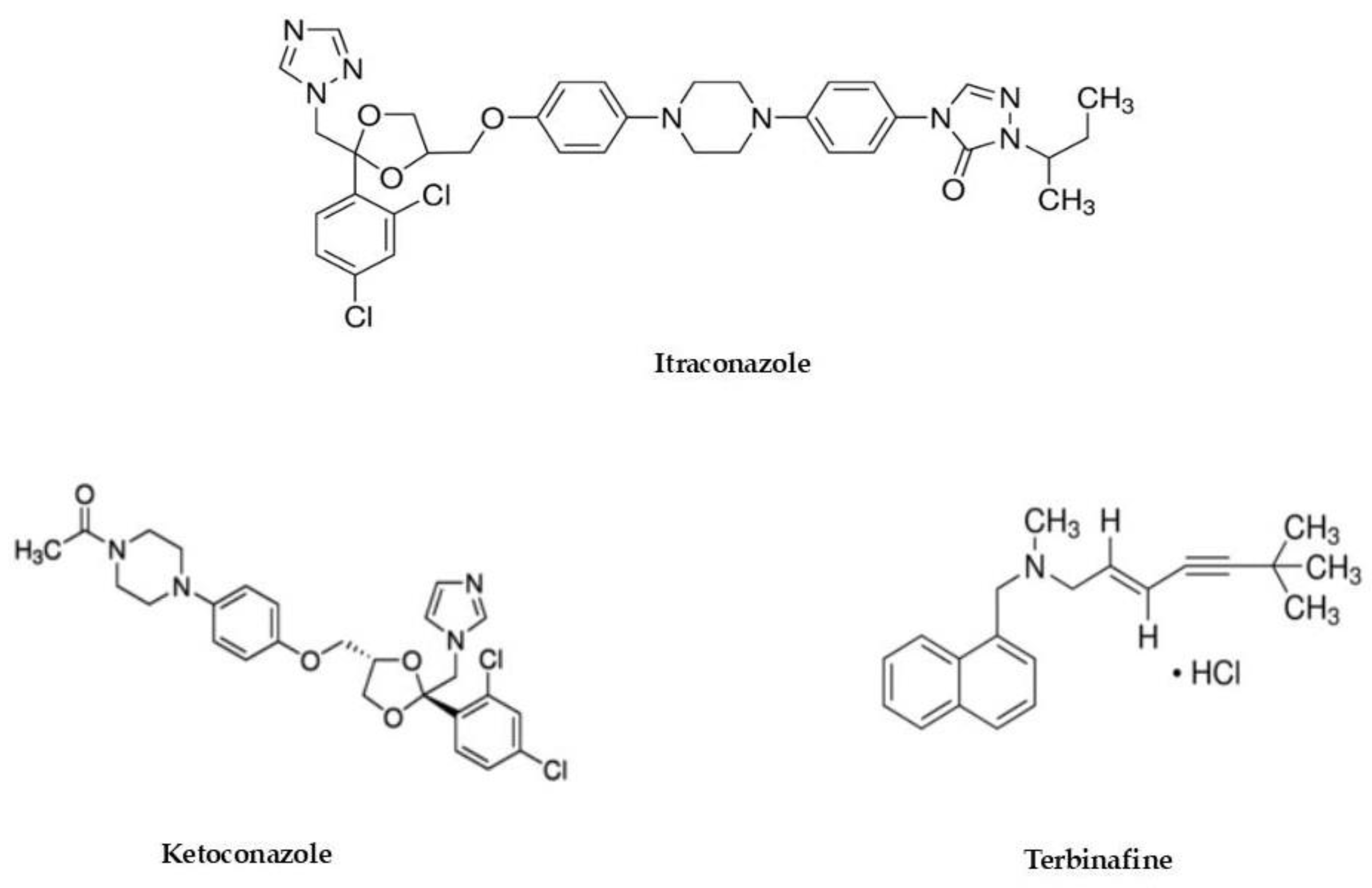 Molecules 26 00461 g001 Molecules 26 00461 g001