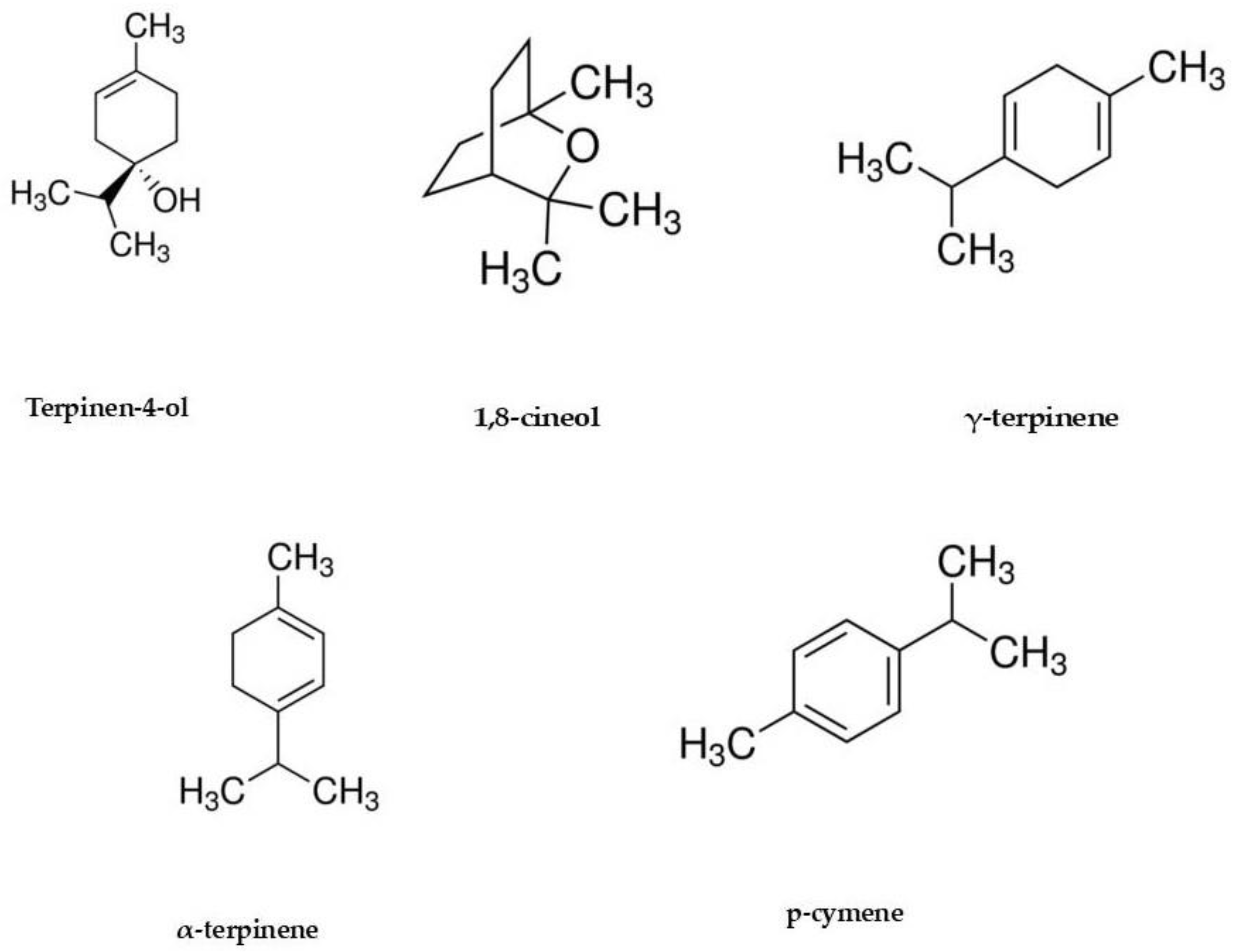 Molecules 26 00461 g002 Molecules 26 00461 g002