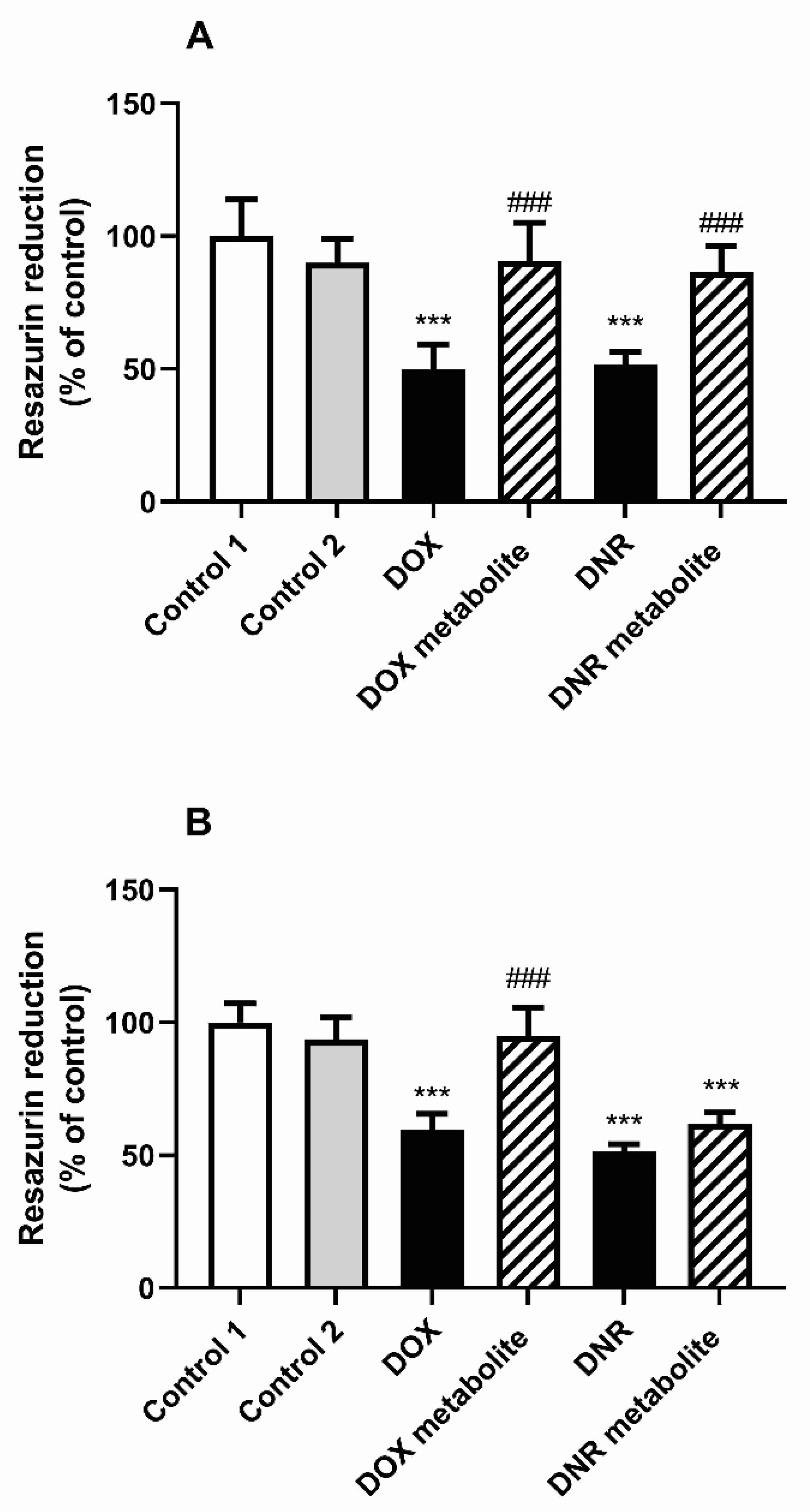 Molecules 26 00462 g0a2