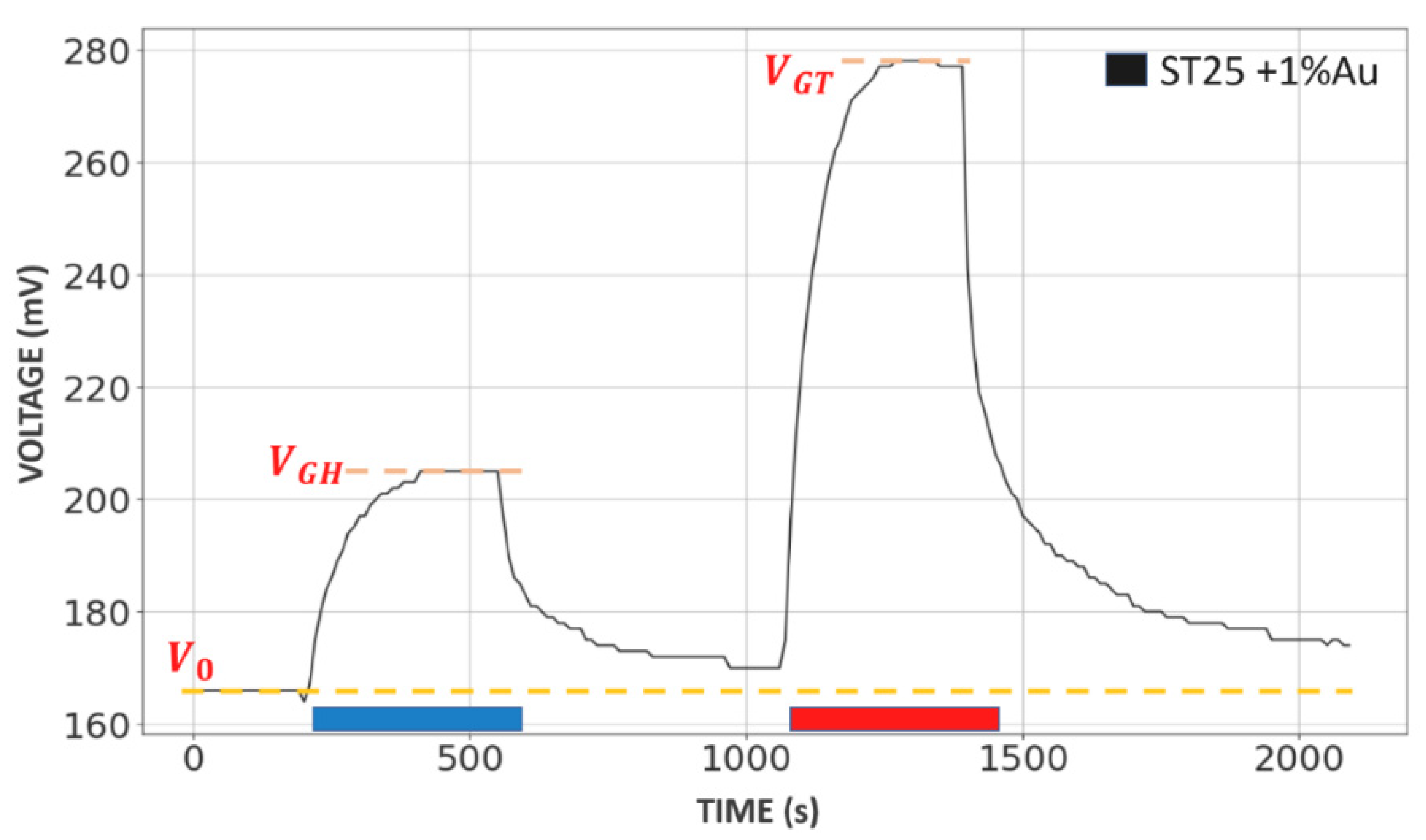 Molecules 26 00466 g001