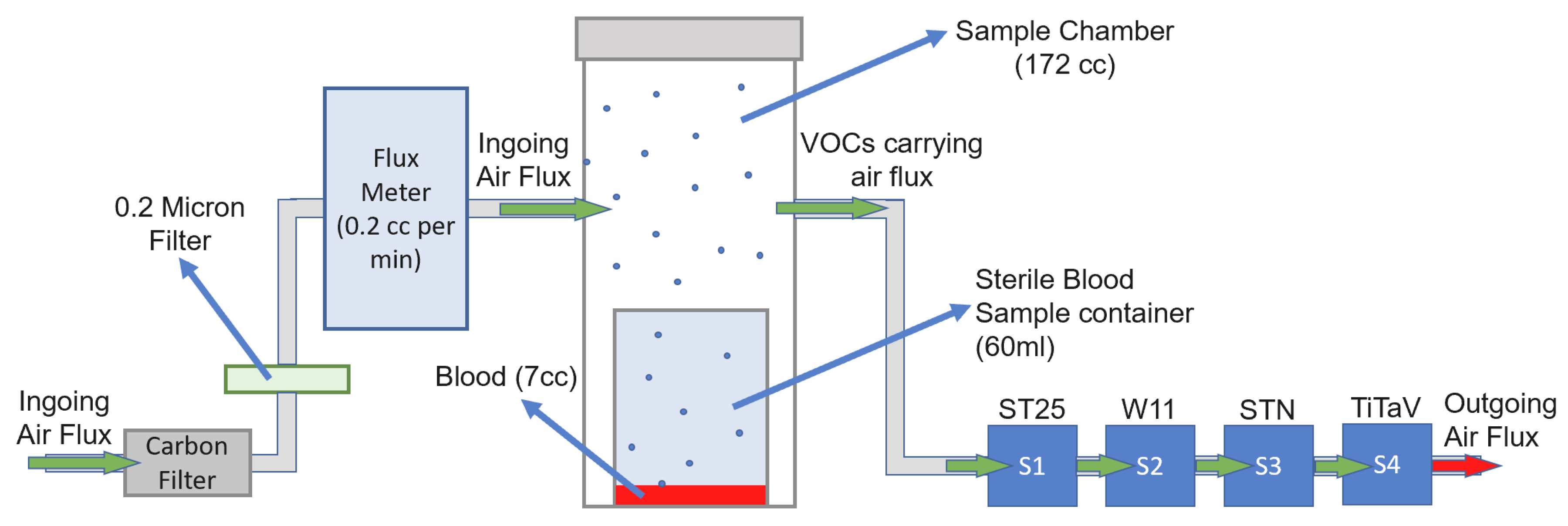 Molecules 26 00466 g008