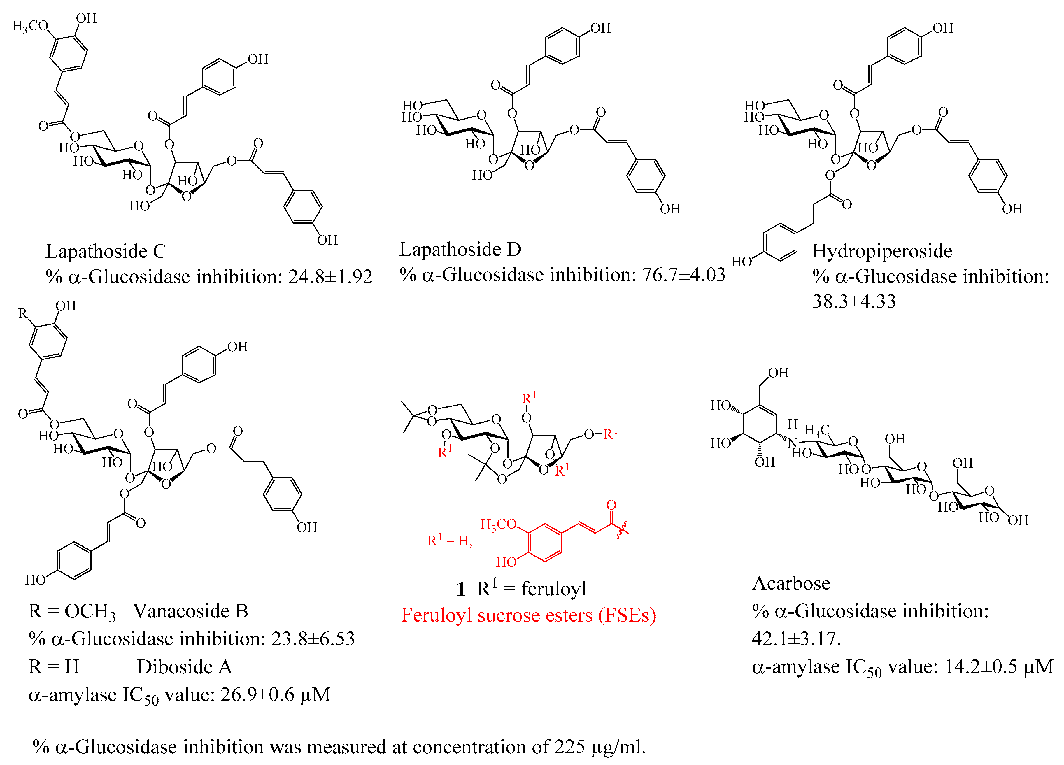 Molecules 26 00469 g001