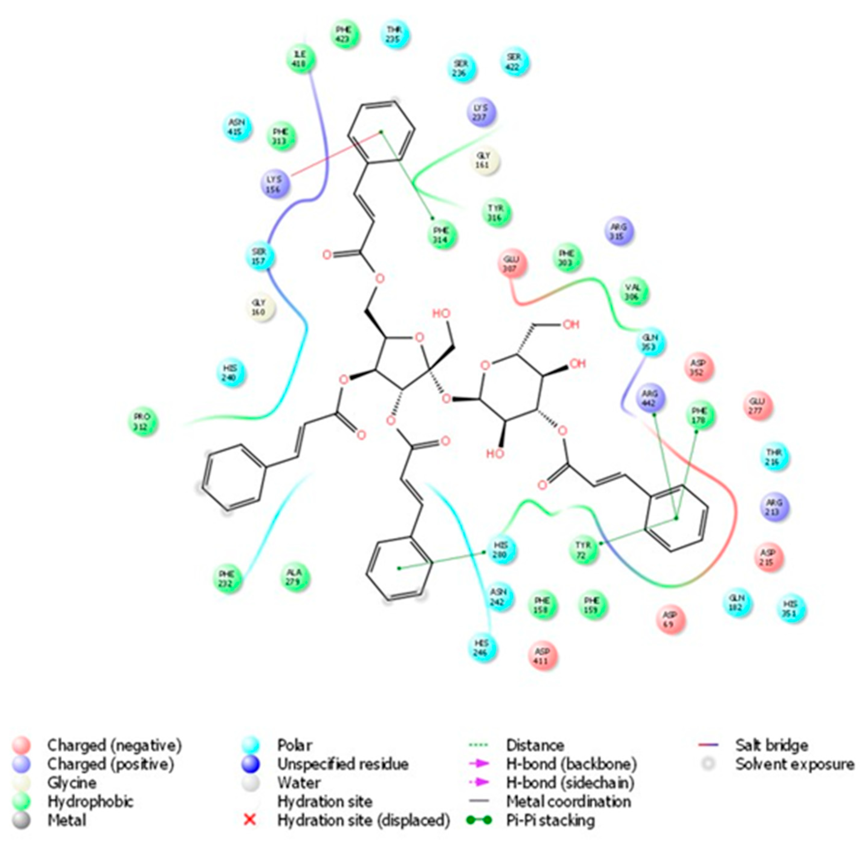 Molecules 26 00469 g005