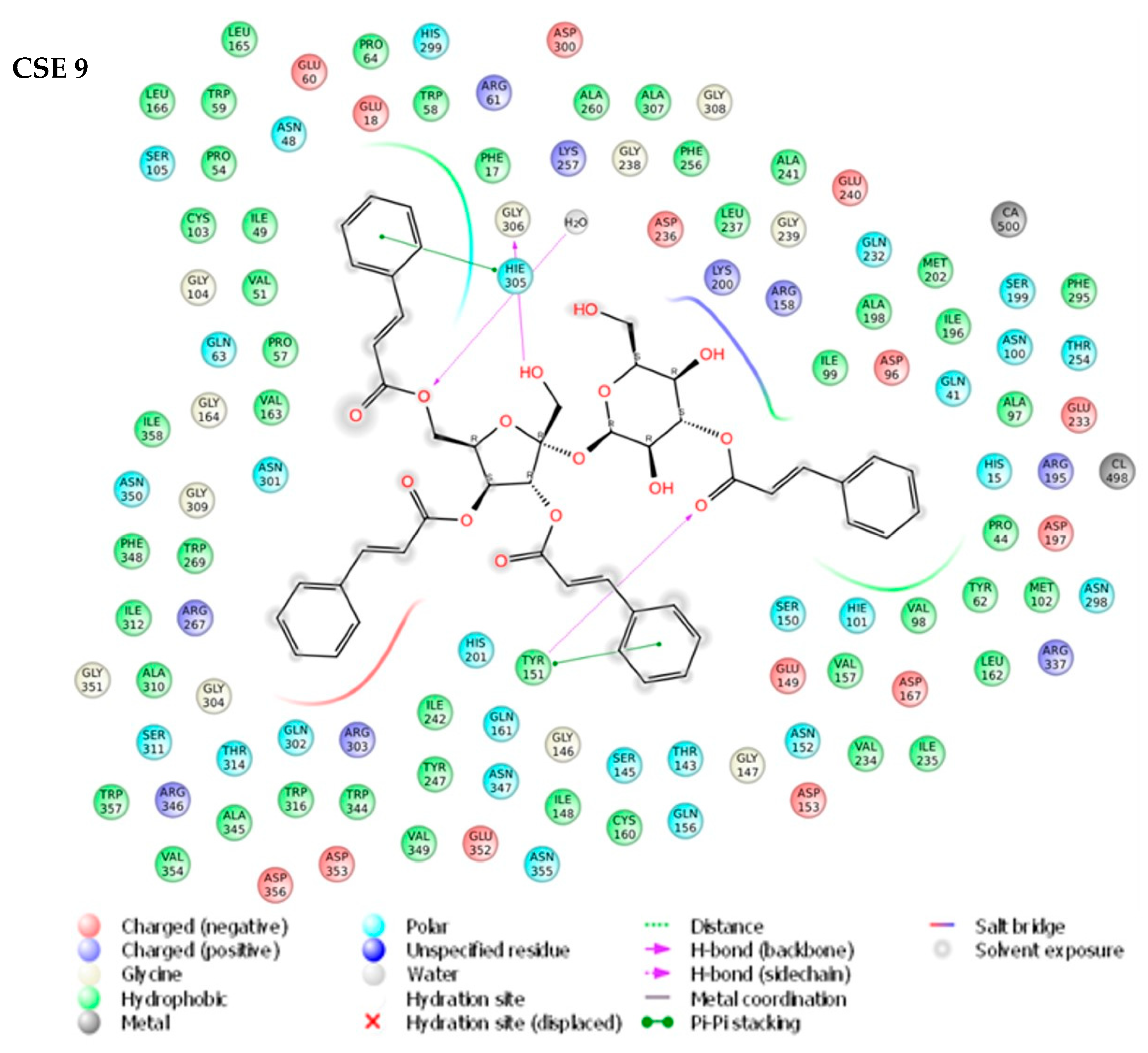Molecules 26 00469 g007b