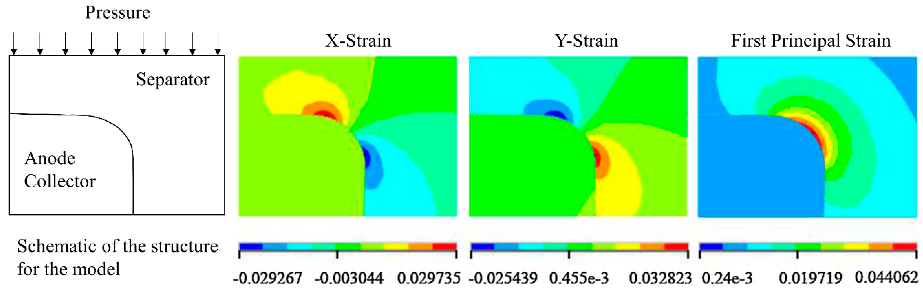 Molecules 26 00478 g003 Molecules 26 00478 g003