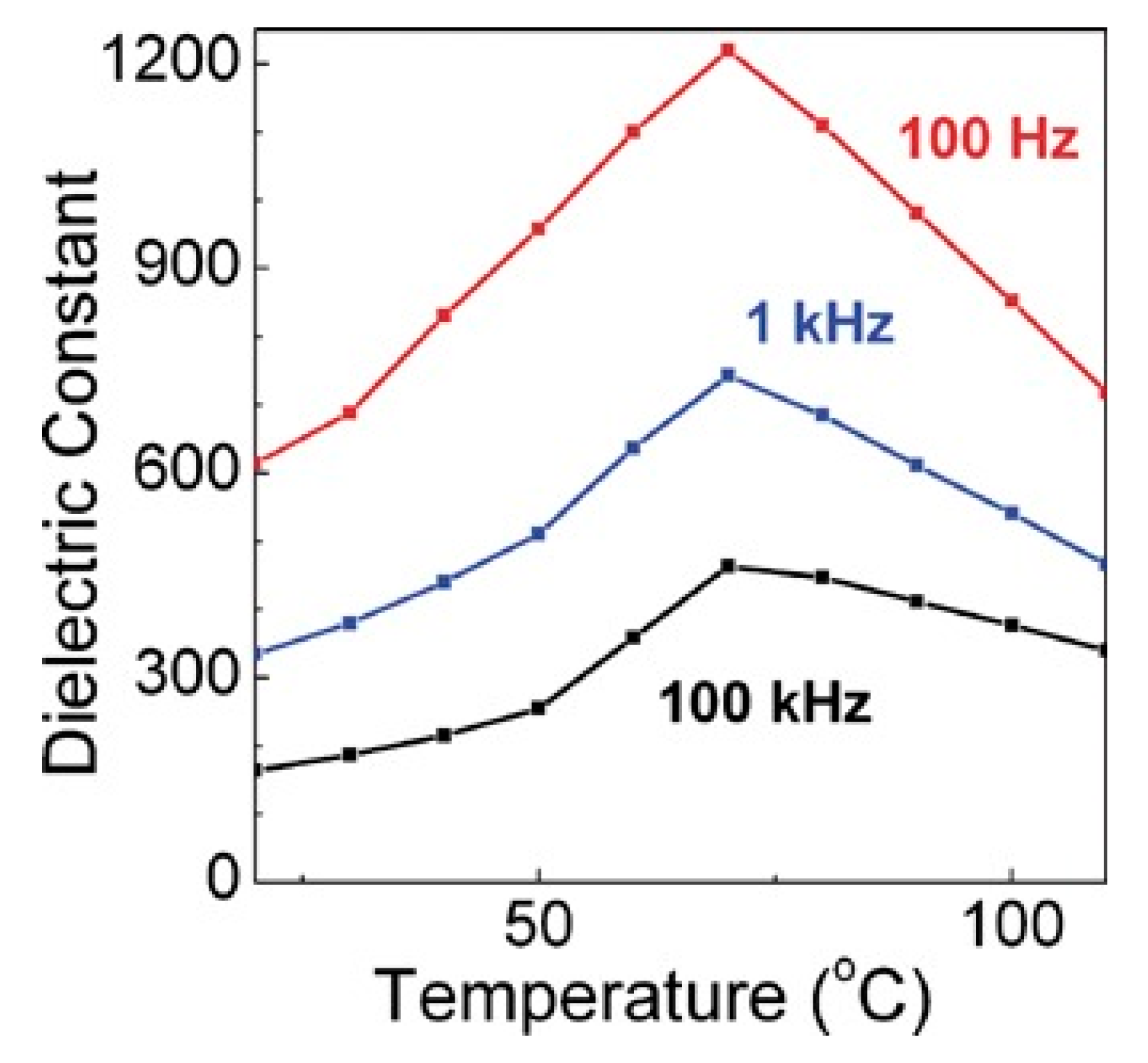 Molecules 26 00481 g005 Molecules 26 00481 g005