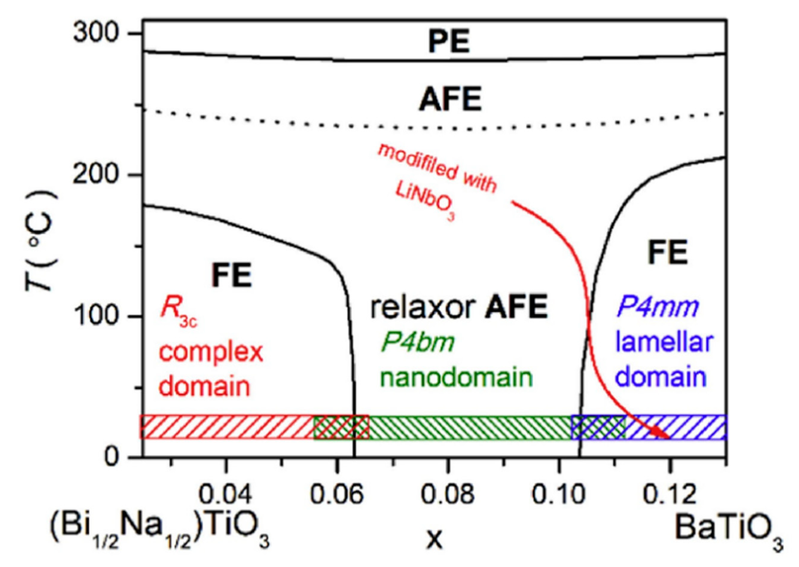Molecules 26 00481 g009 Molecules 26 00481 g009