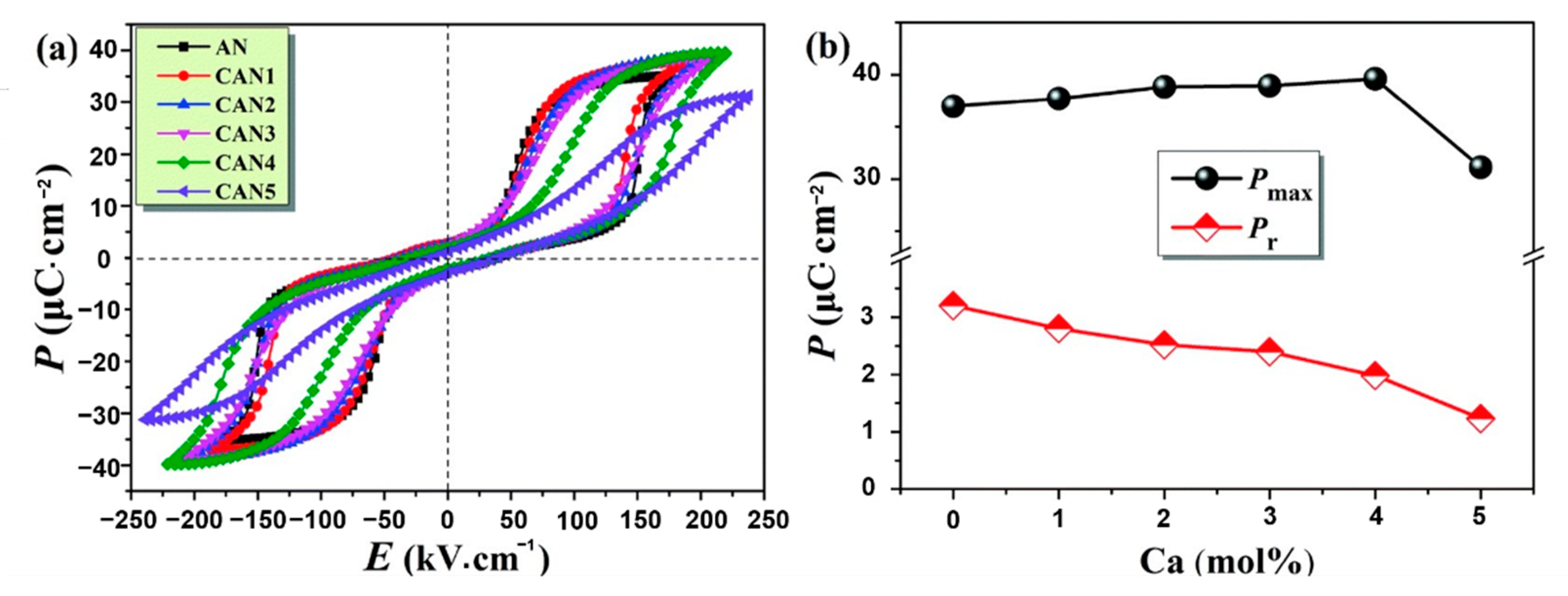 Molecules 26 00481 g014 Molecules 26 00481 g014