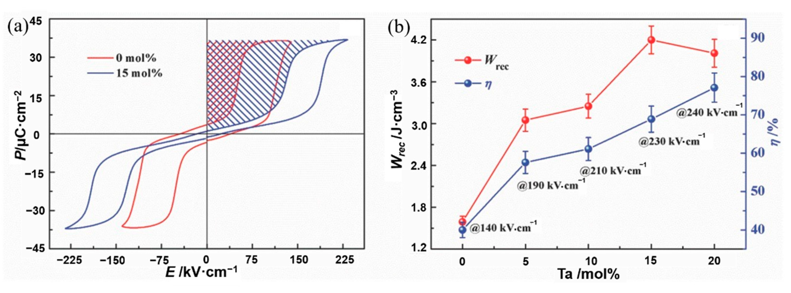 Molecules 26 00481 g015 Molecules 26 00481 g015