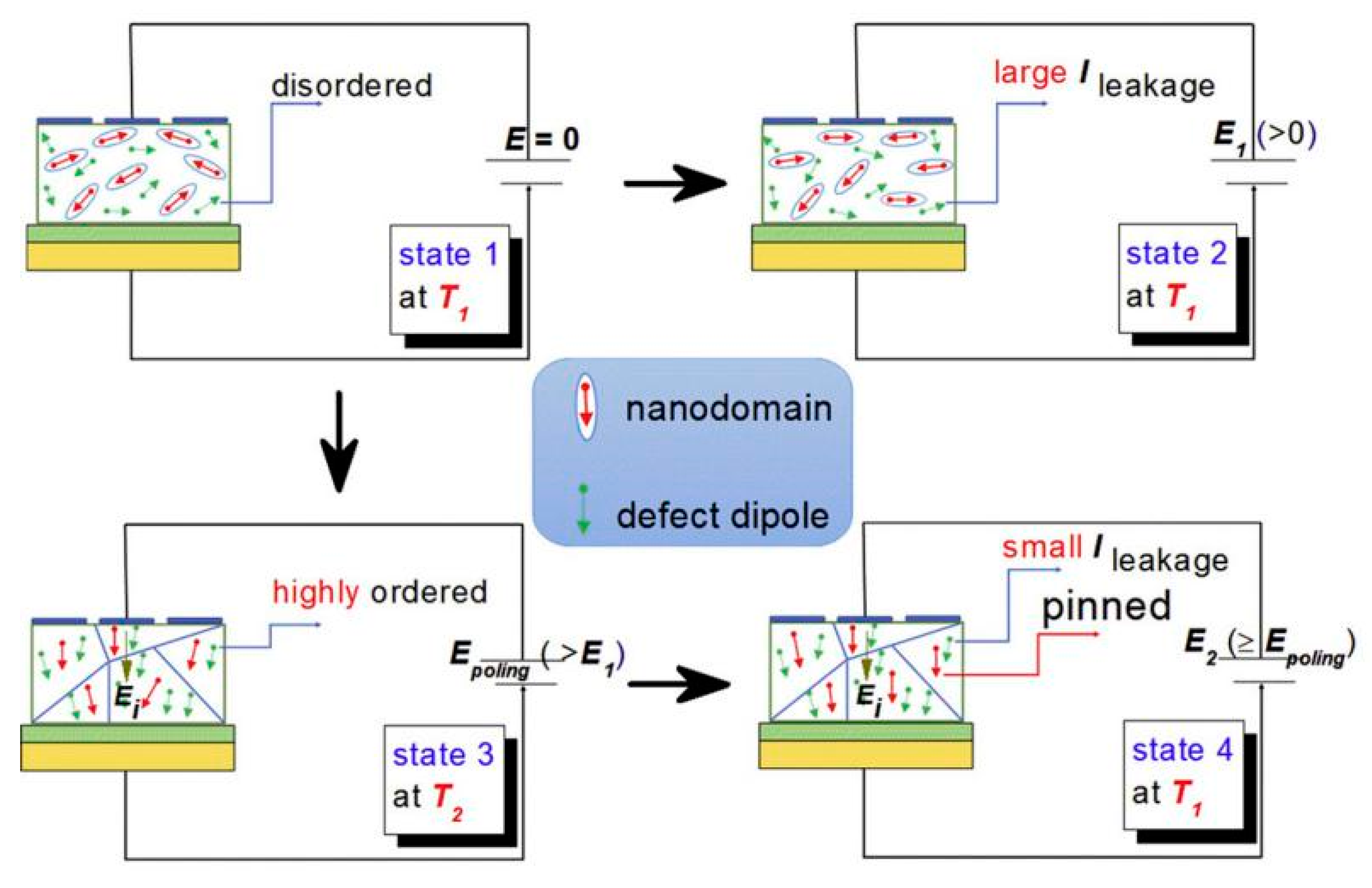 Molecules 26 00481 g019 Molecules 26 00481 g019