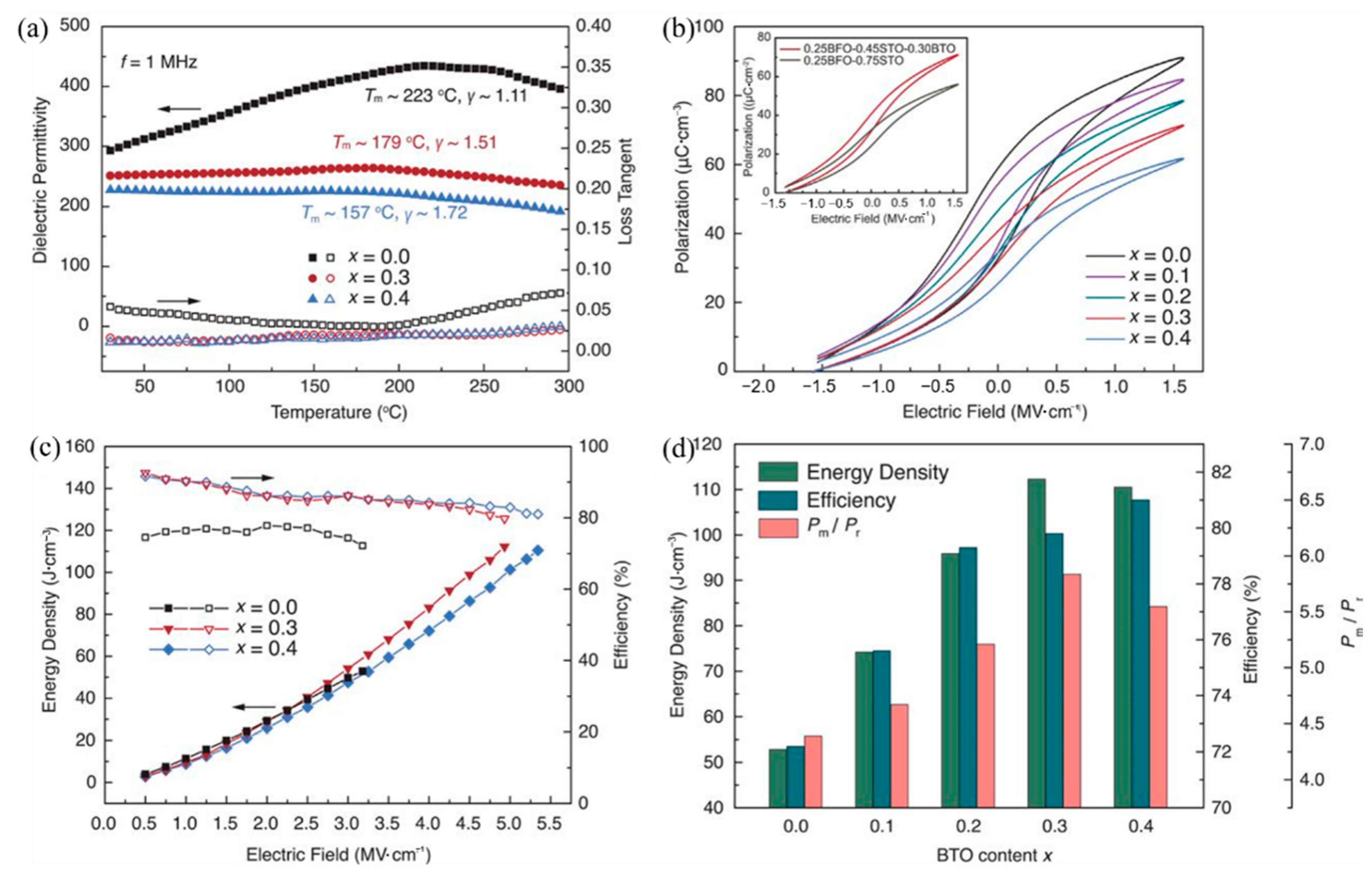 Molecules 26 00481 g023 Molecules 26 00481 g023