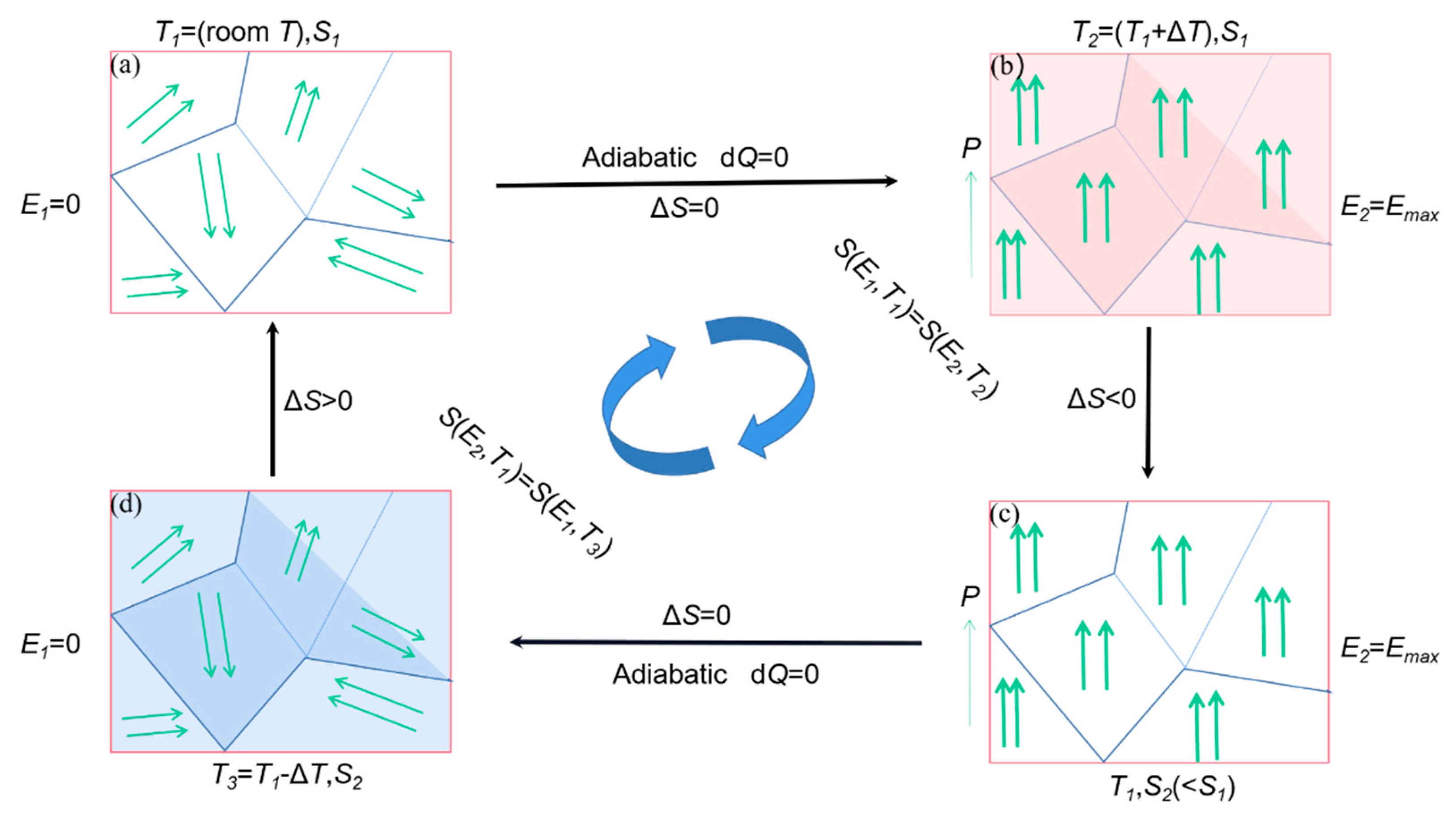 Molecules 26 00481 g024 Molecules 26 00481 g024