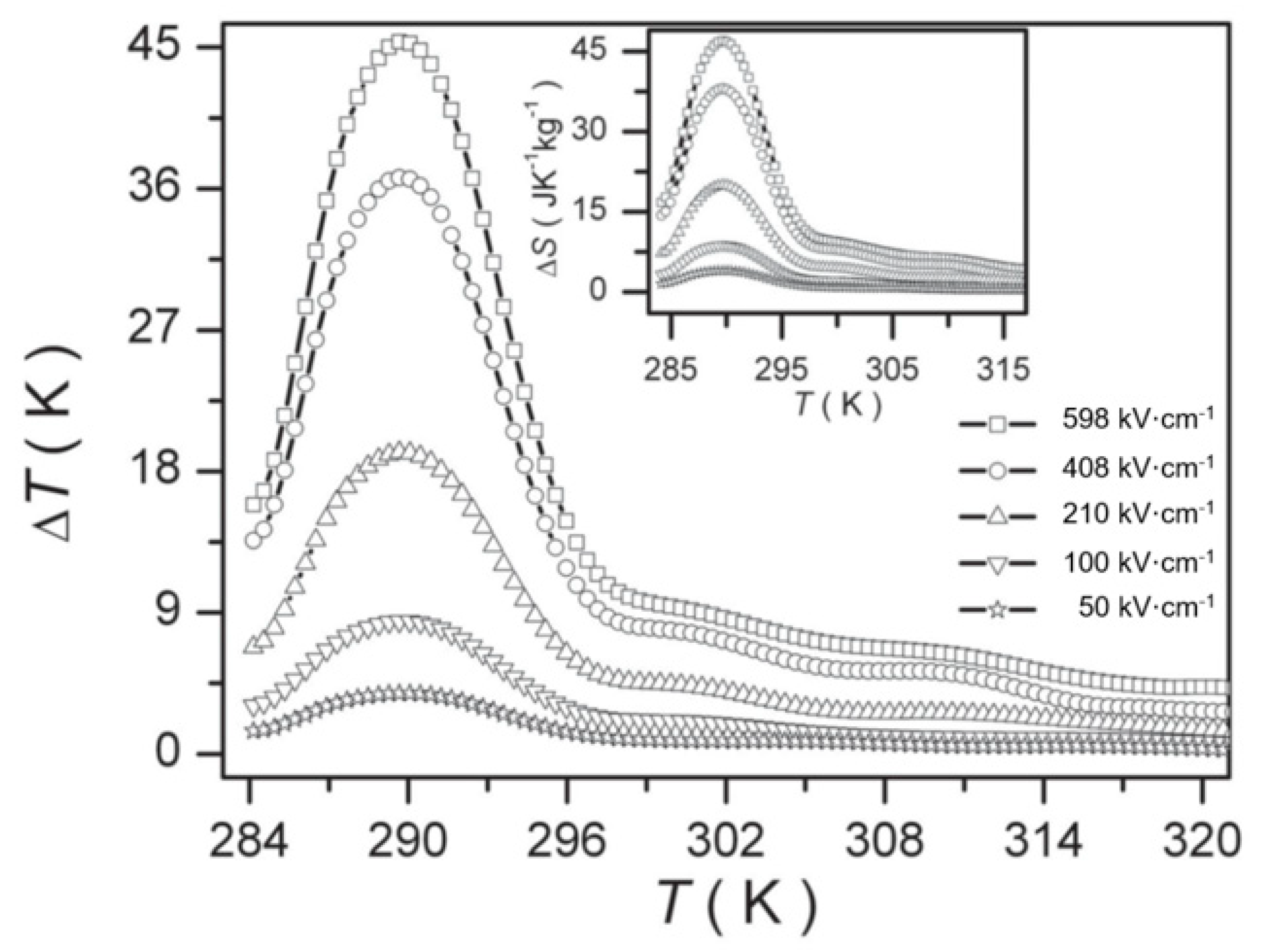 Molecules 26 00481 g025 Molecules 26 00481 g025