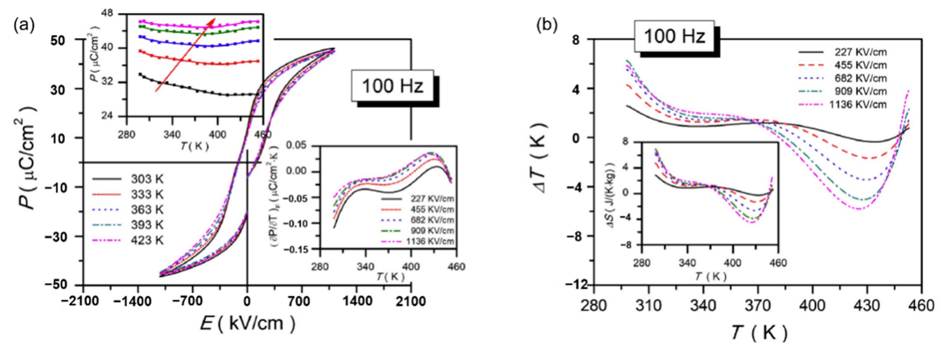 Molecules 26 00481 g030 Molecules 26 00481 g030