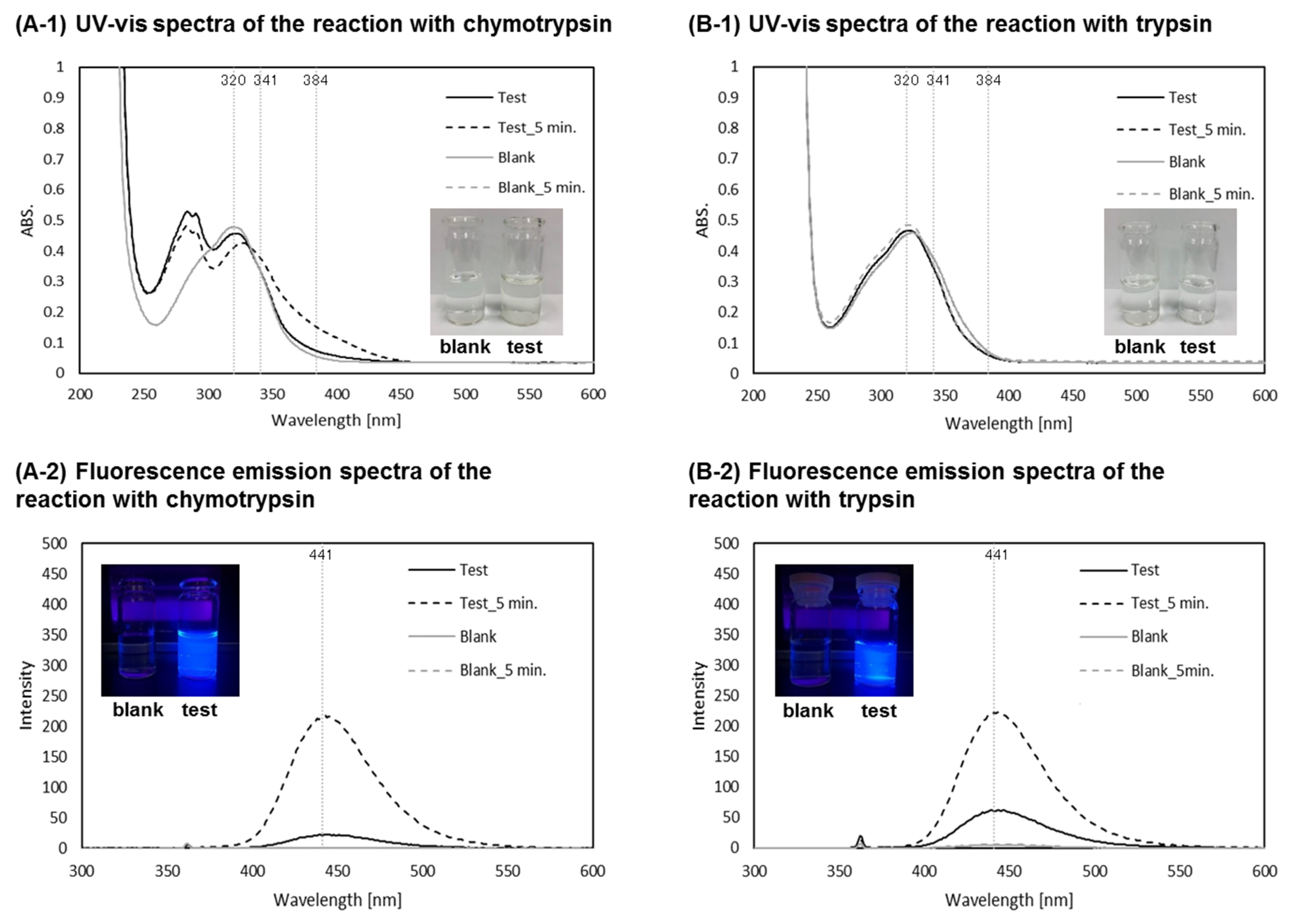 Molecules 26 00482 g003 Molecules 26 00482 g003