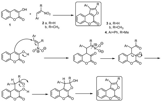 Molecules 26 00483 sch001 550