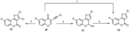 Molecules 26 00483 sch007 550