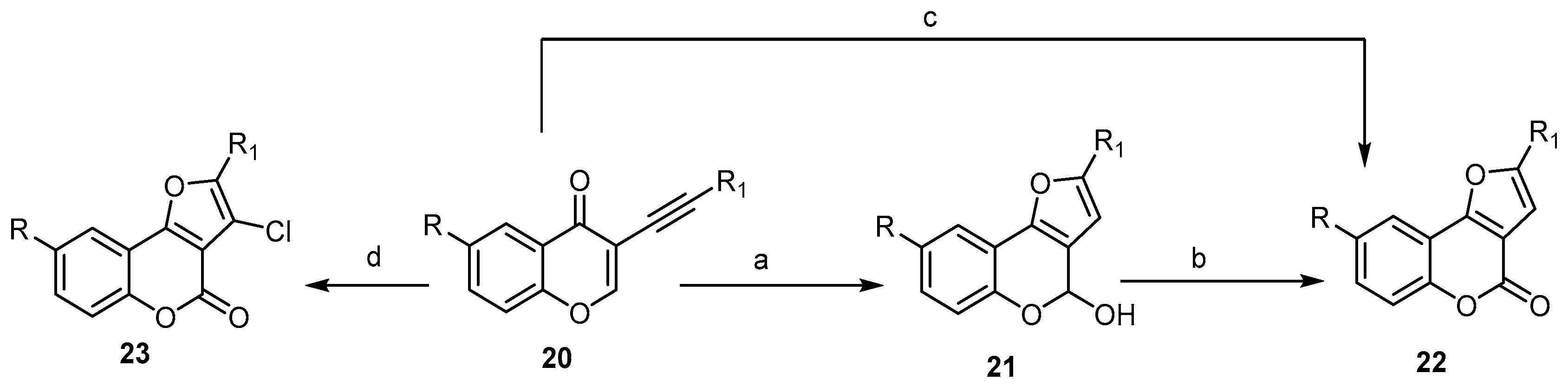 Molecules 26 00483 sch007 Molecules 26 00483 sch007