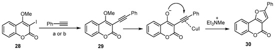 Molecules 26 00483 sch010 550