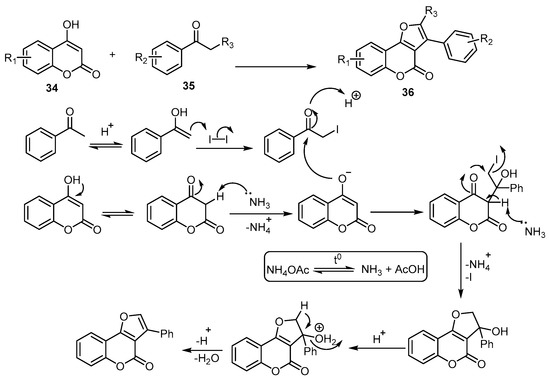 Molecules 26 00483 sch012 550