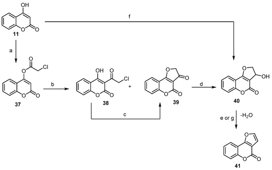 Molecules 26 00483 sch013 550