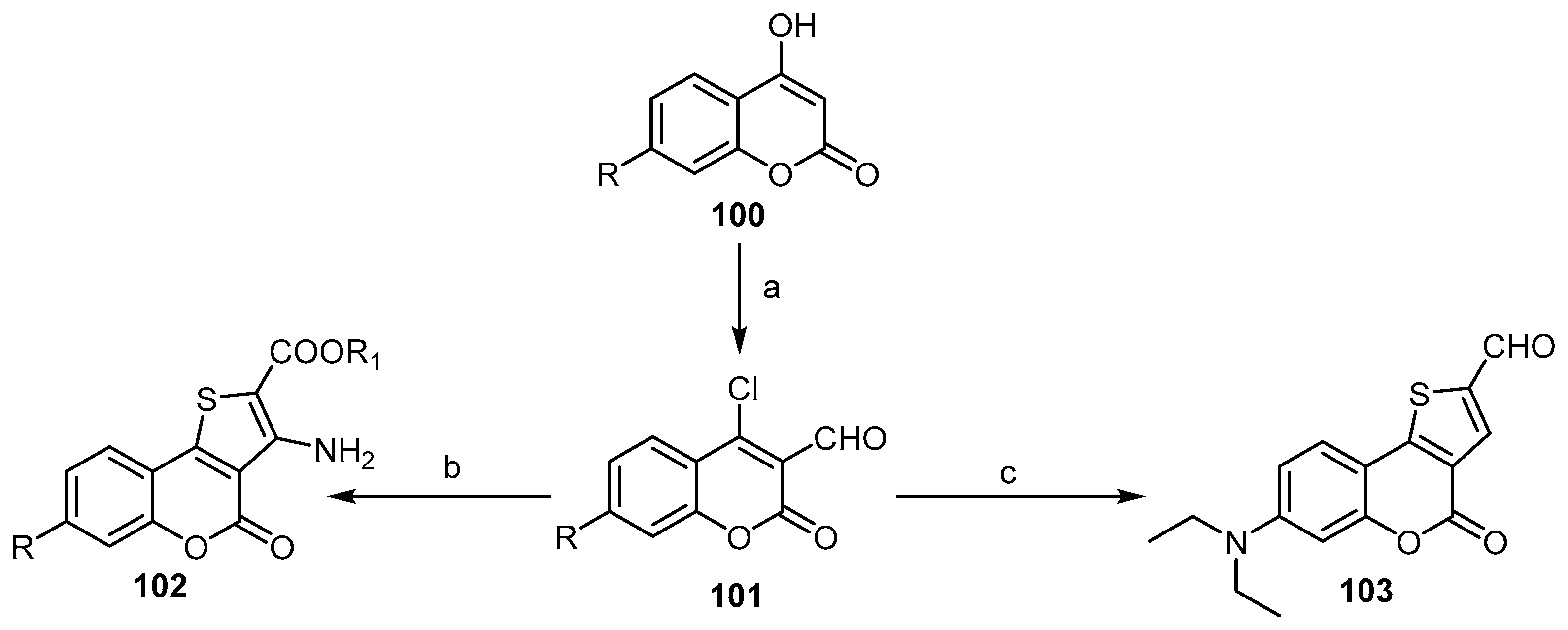 Molecules 26 00483 sch030 Molecules 26 00483 sch030