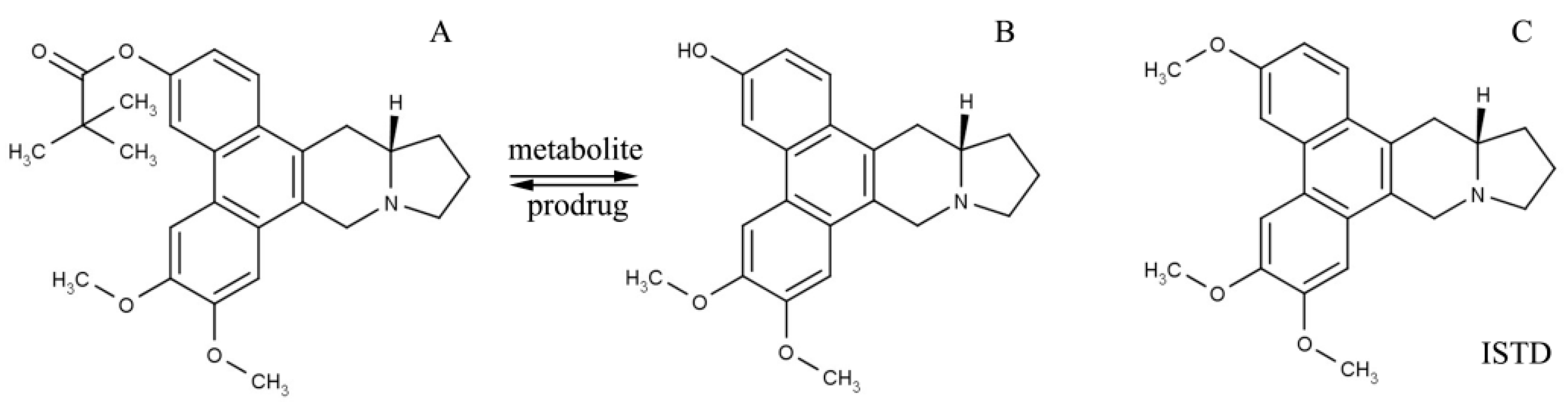 Molecules 26 00484 g001