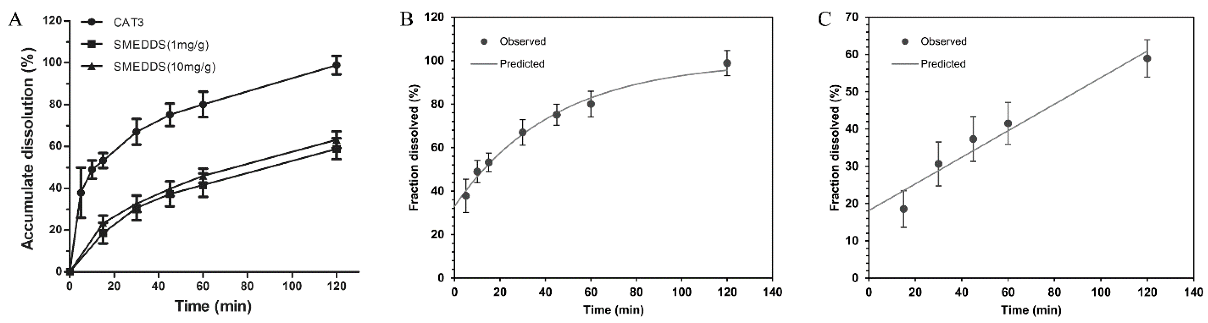 Molecules 26 00484 g003