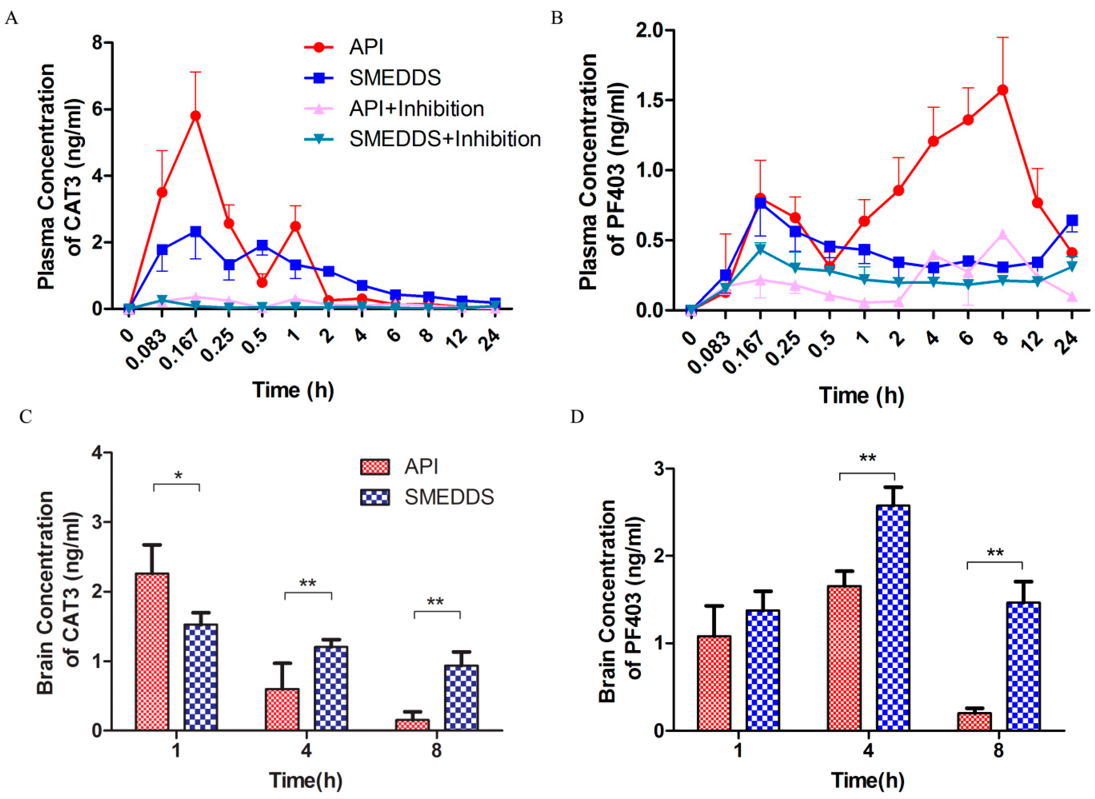 Molecules 26 00484 g005