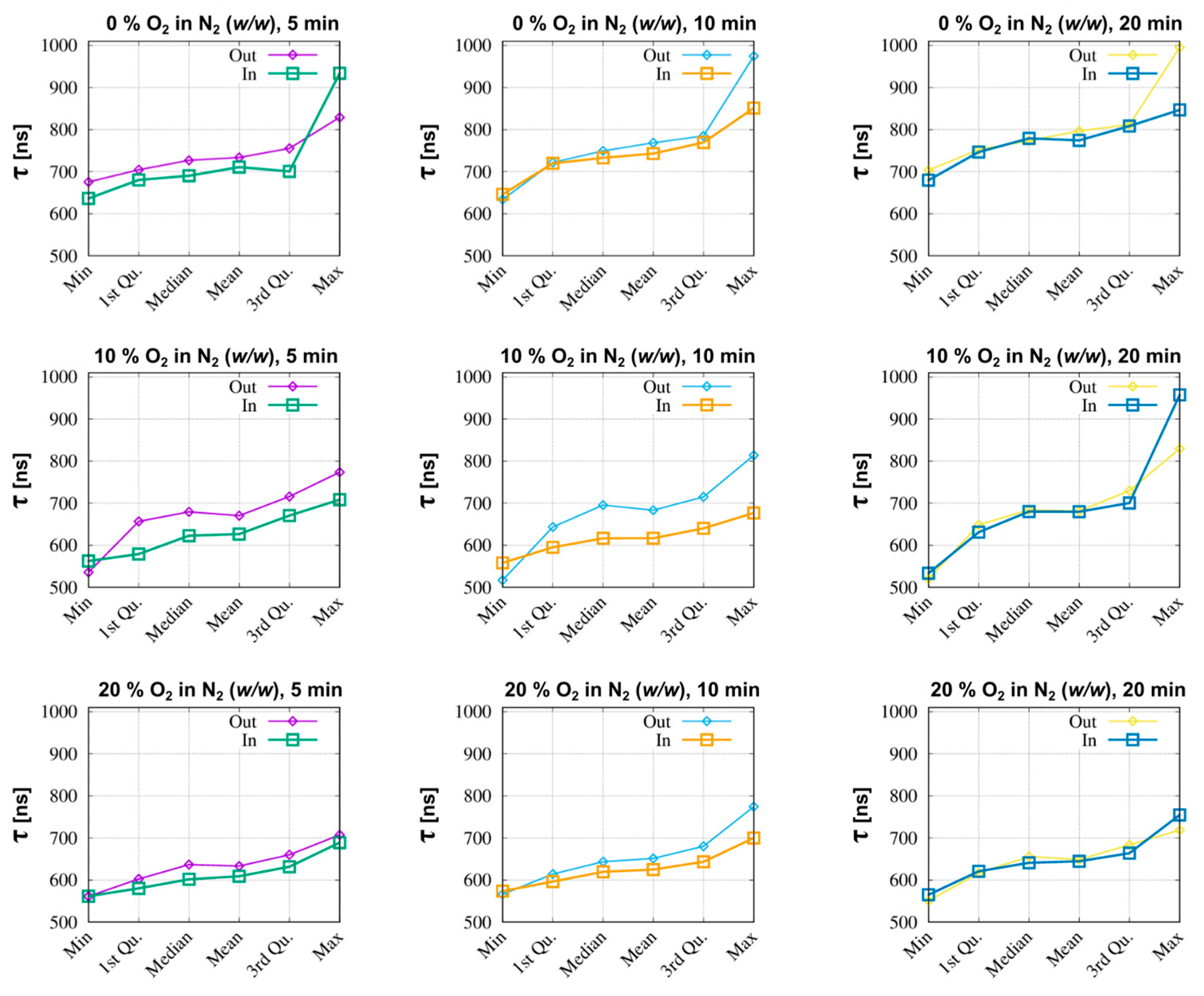 Molecules 26 00485 g002