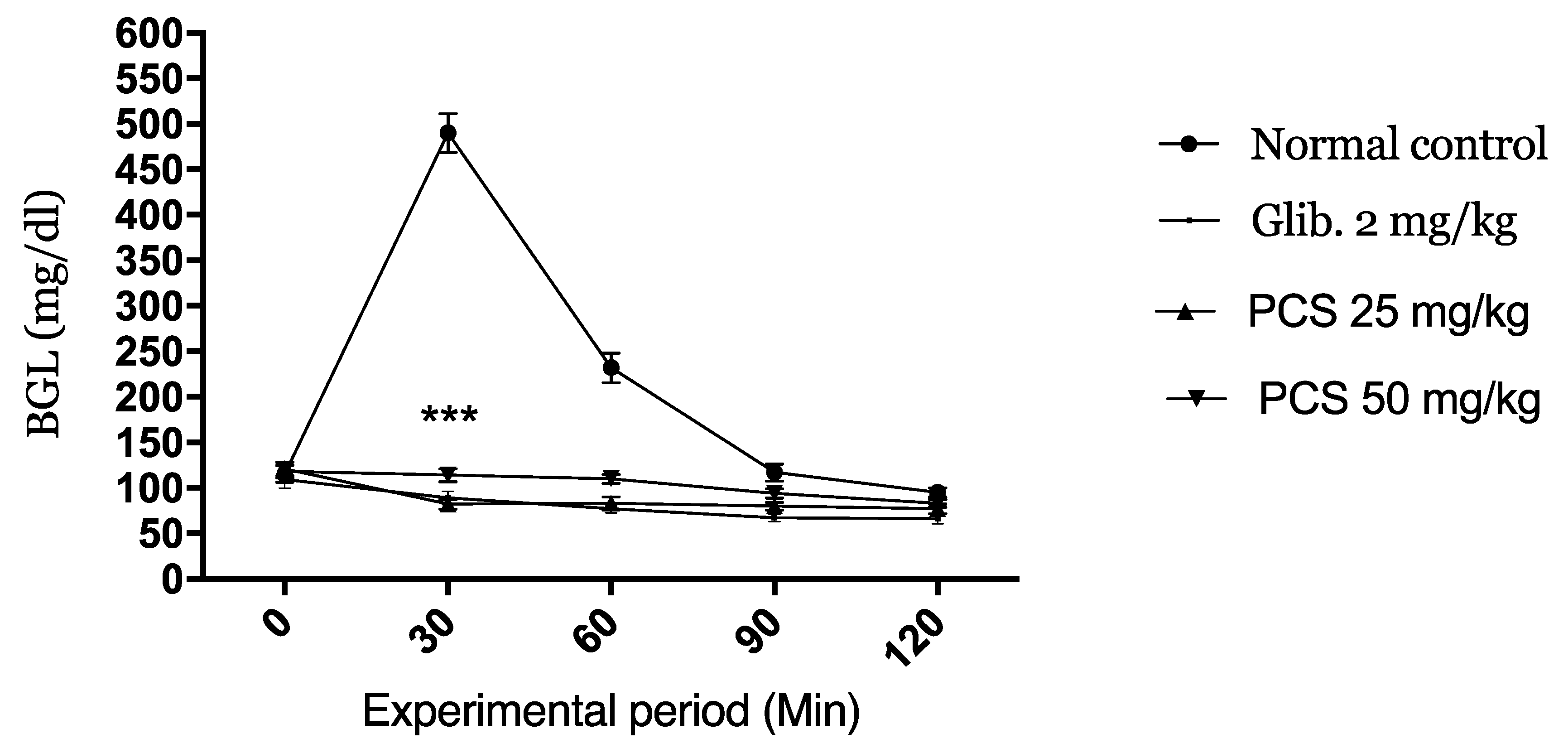 Molecules 26 00487 g005