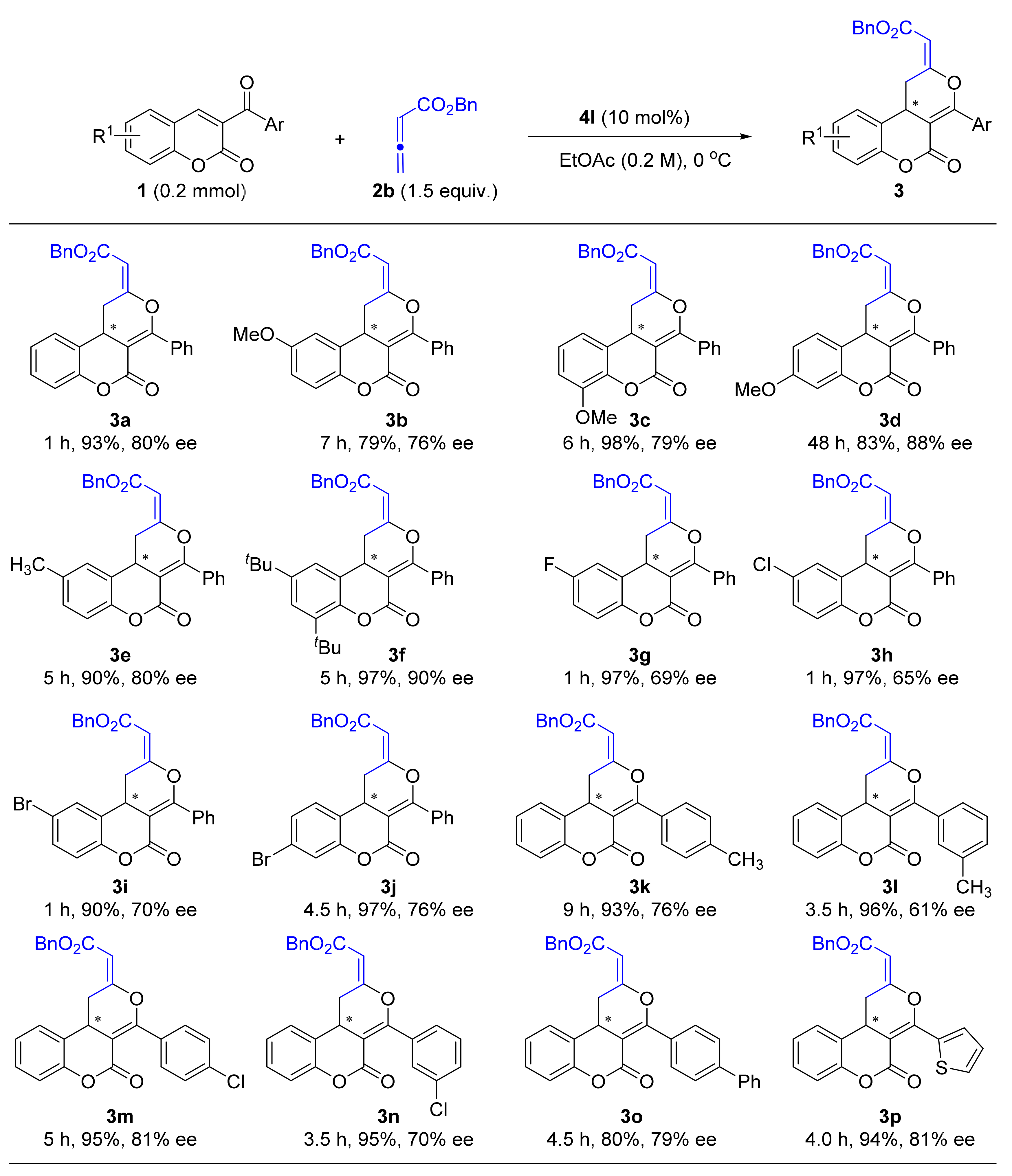 Molecules 26 00489 g002
