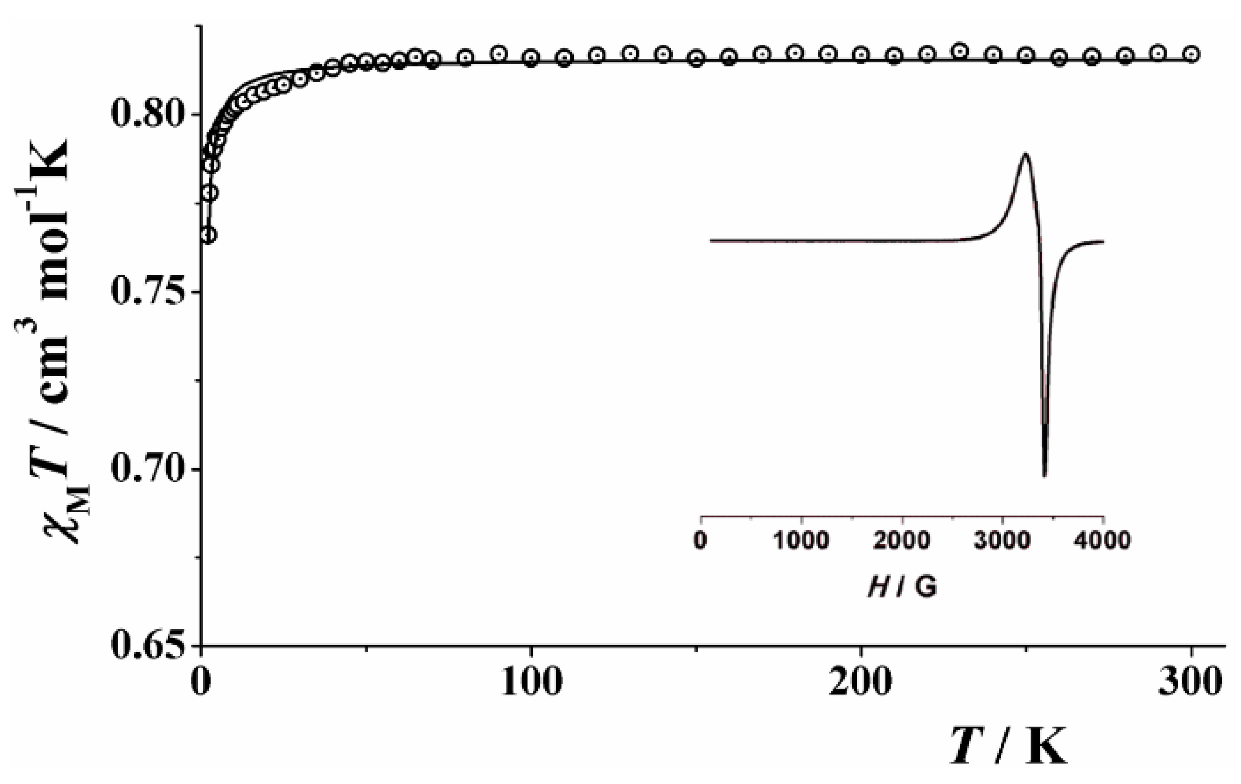 Molecules 26 00491 g006 Molecules 26 00491 g006