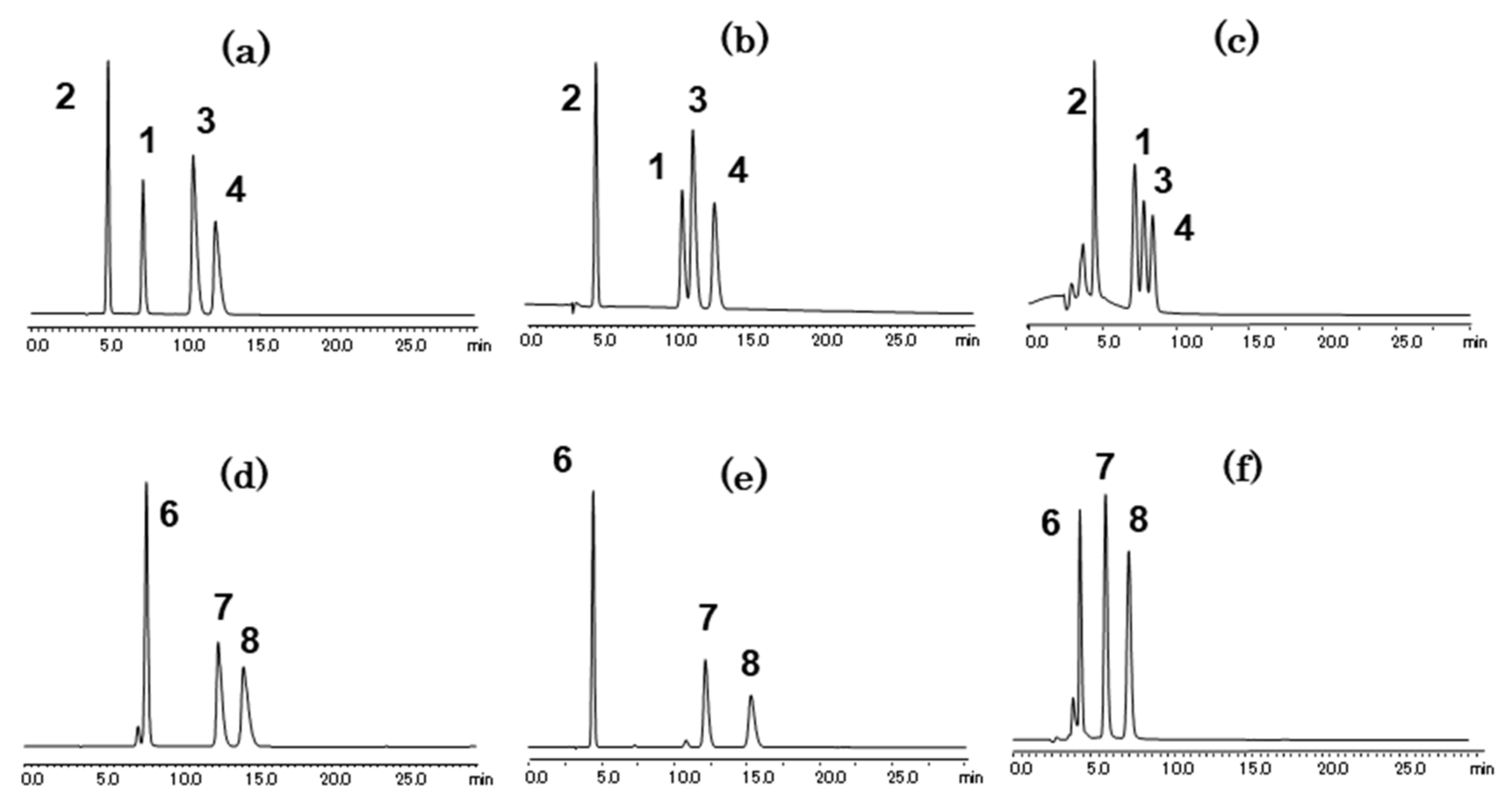 Molecules 26 00493 g002