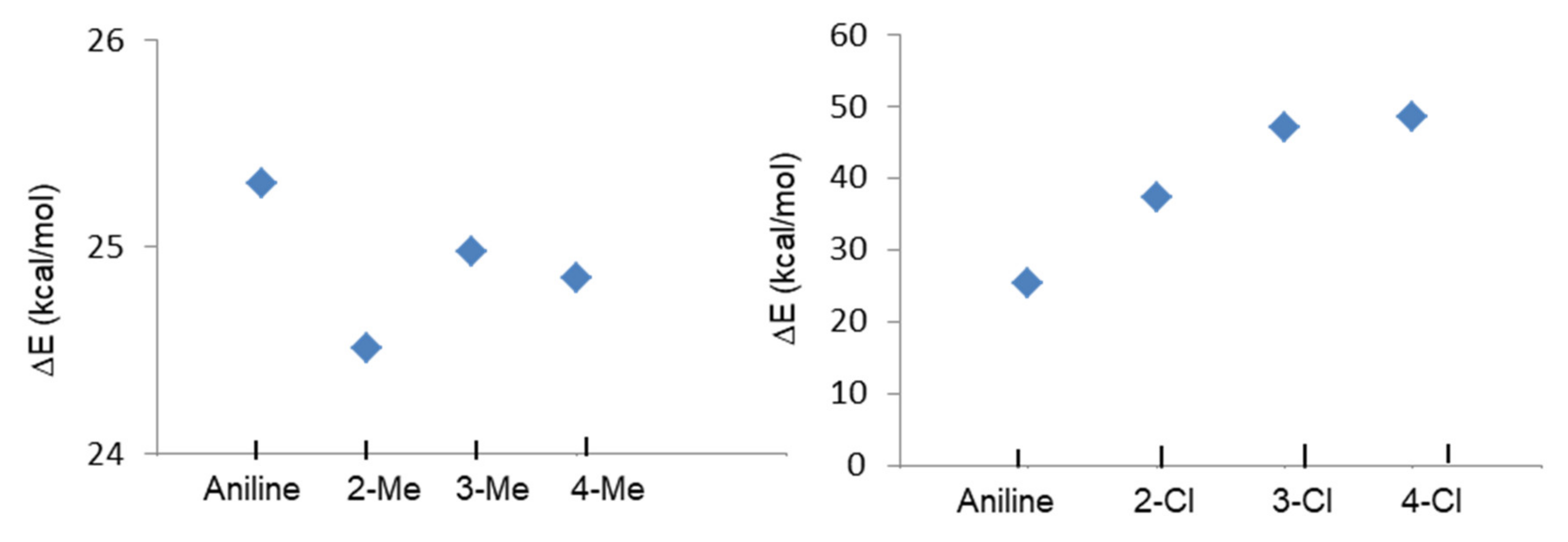 Molecules 26 00493 g008