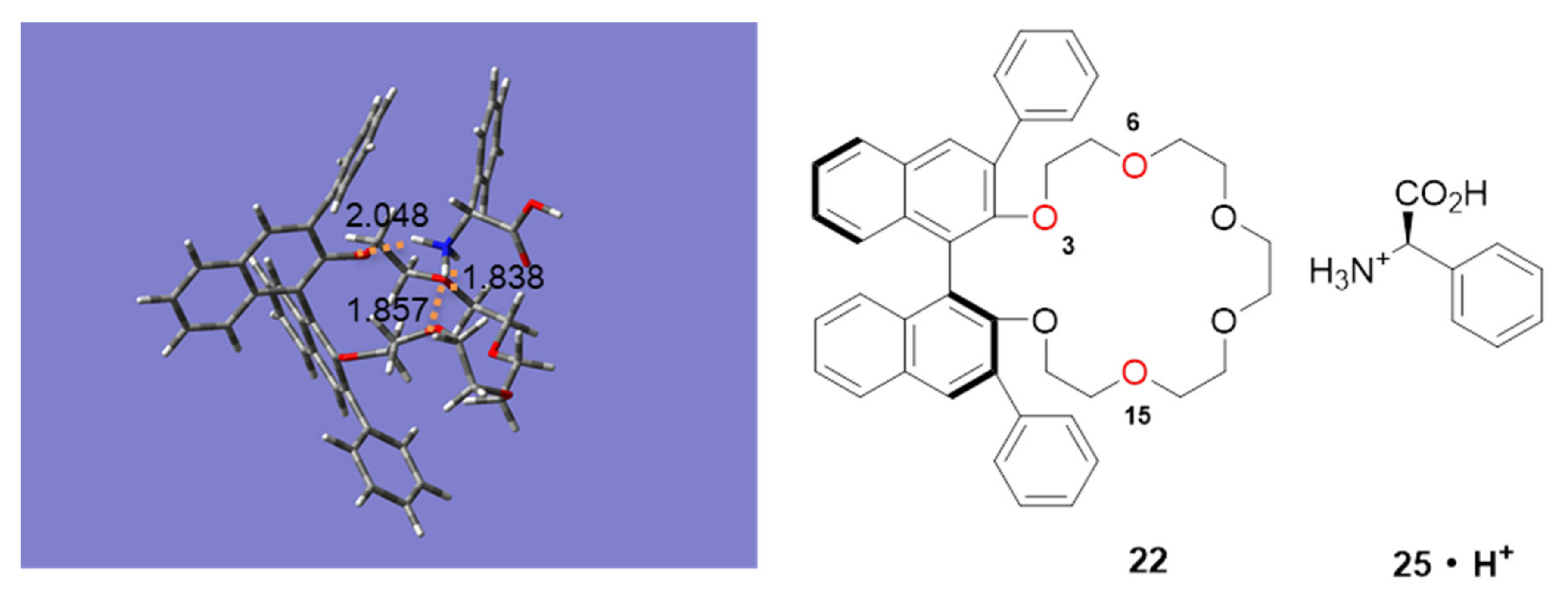 Molecules 26 00493 g013