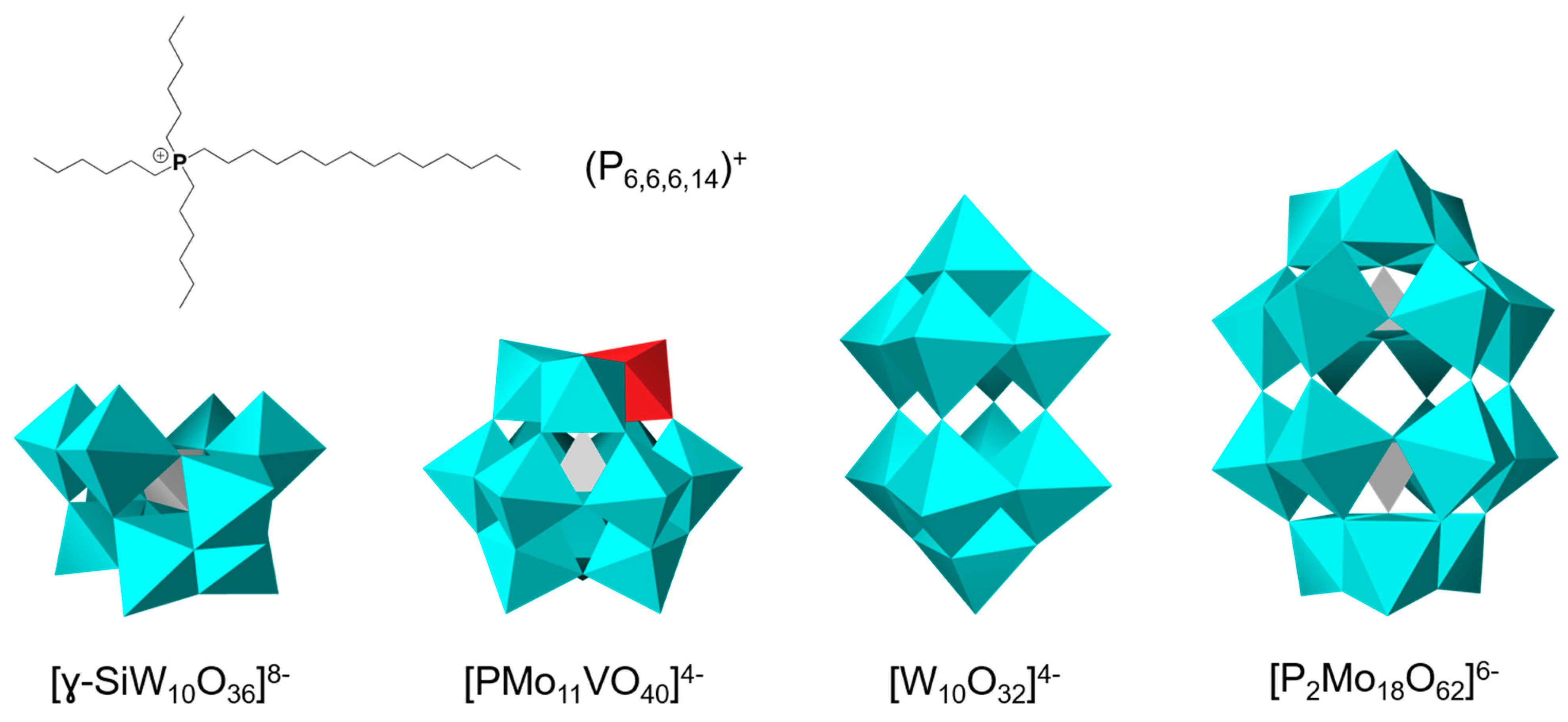 Molecules 26 00496 g001 Molecules 26 00496 g001