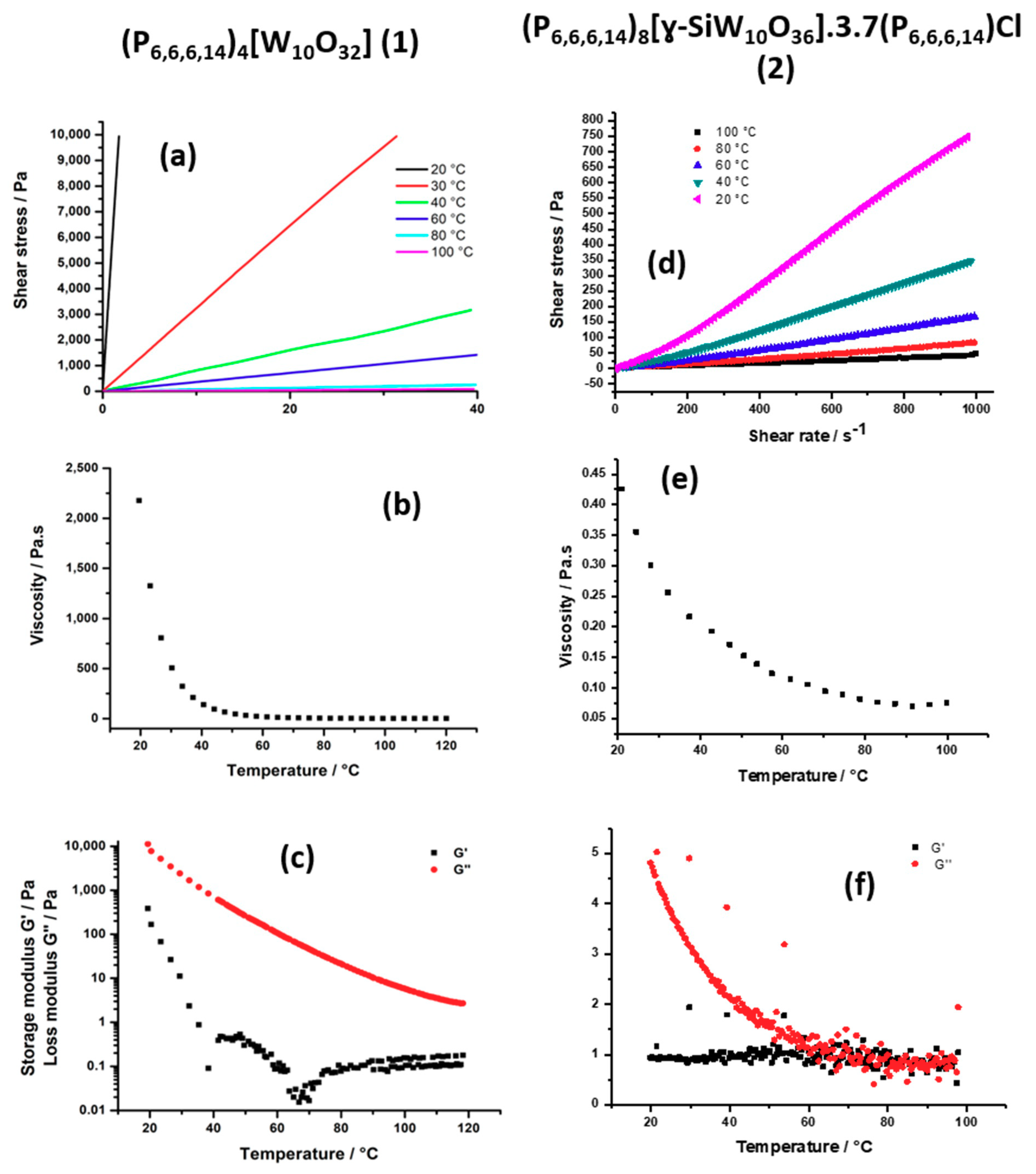Molecules 26 00496 g005 Molecules 26 00496 g005