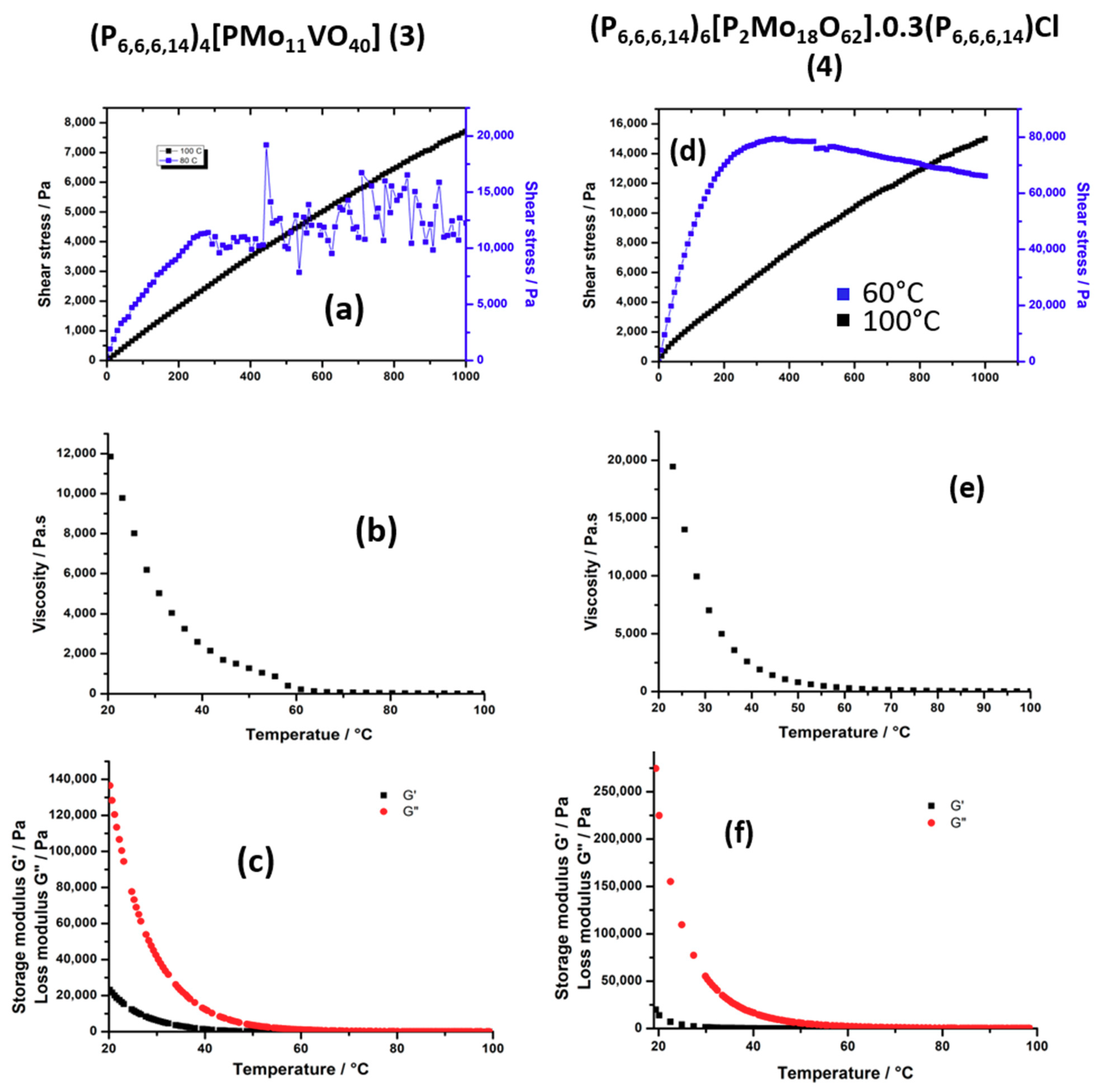 Molecules 26 00496 g006 Molecules 26 00496 g006