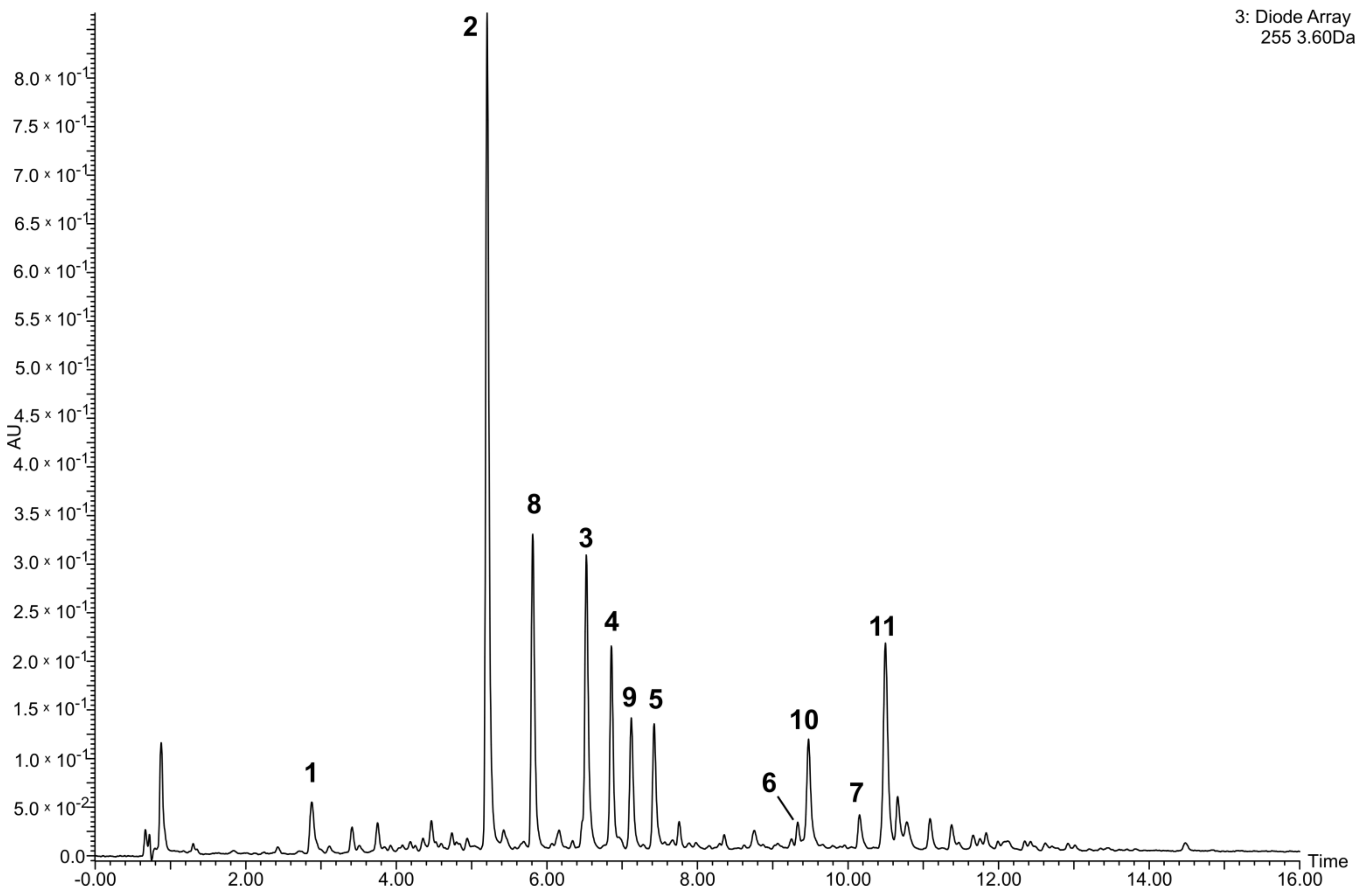 Molecules 26 00497 g002 Molecules 26 00497 g002