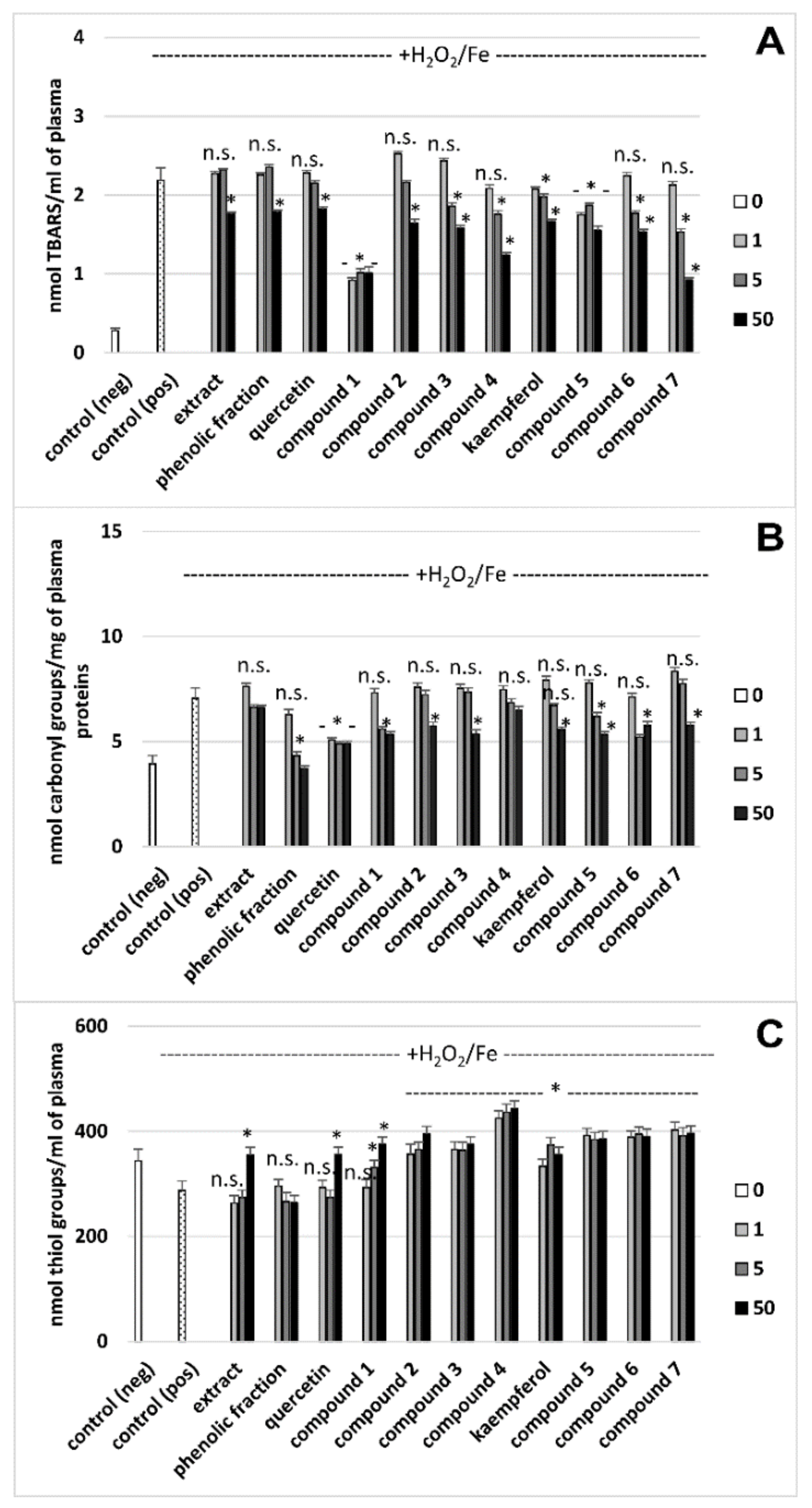 Molecules 26 00497 g003 Molecules 26 00497 g003