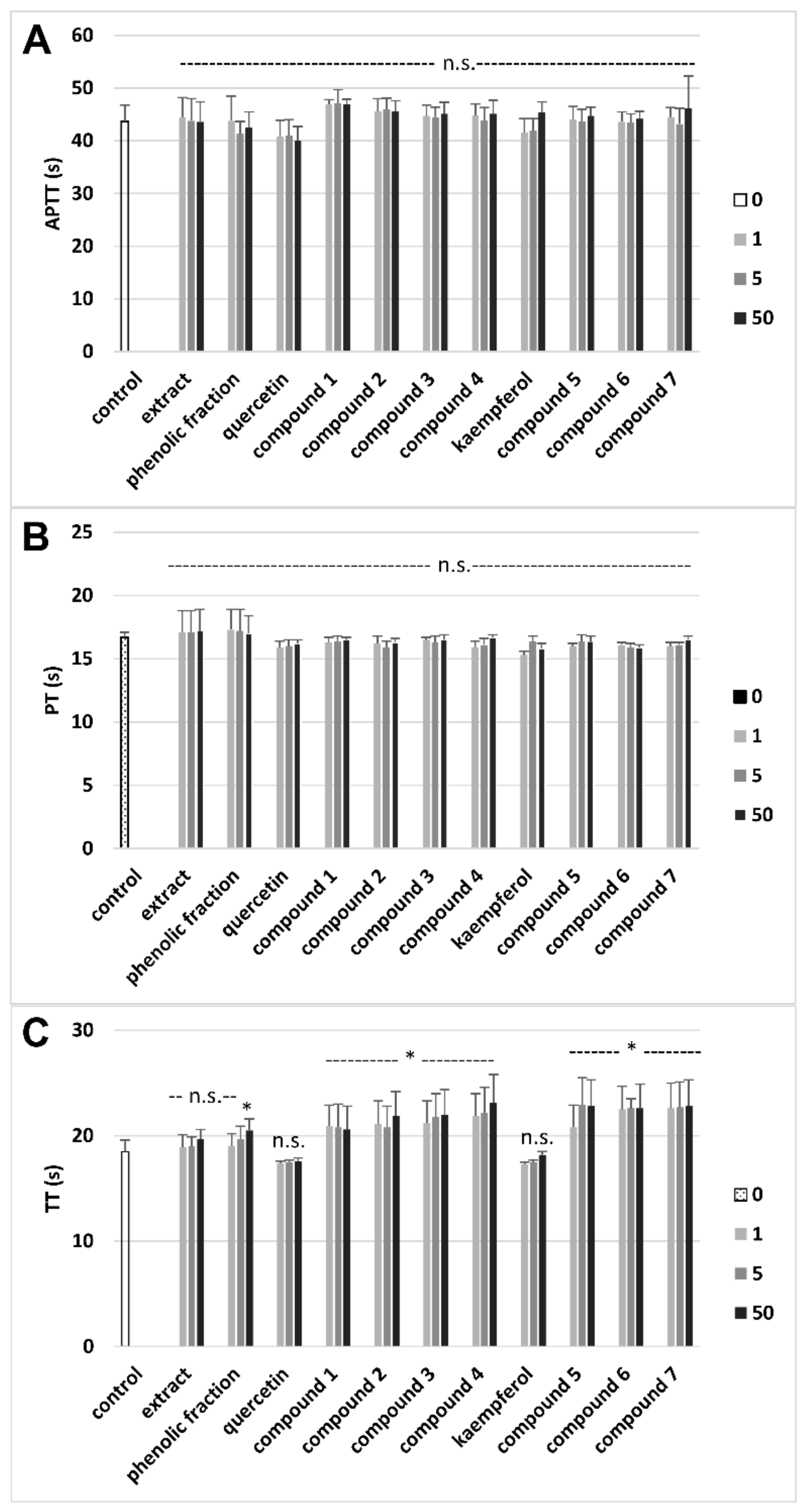 Molecules 26 00497 g004 Molecules 26 00497 g004